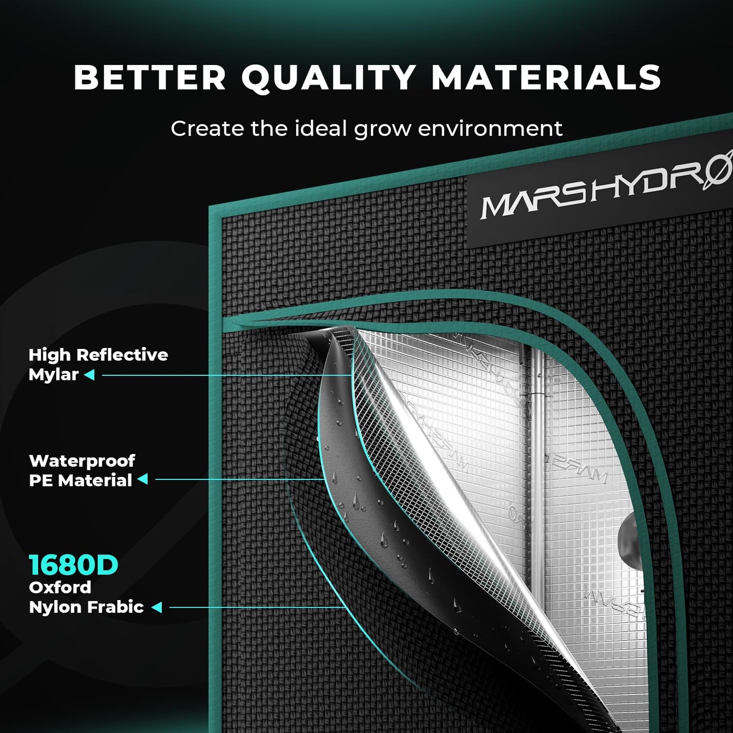 MARS HYDRO Growzelt 120x120x200cm,Indoor Grow Tent Reflektierende Mylar Zuchtzelte Hydrokultur,abnehmbaren Boden Tablett,für Pflanzen wachsen Raum