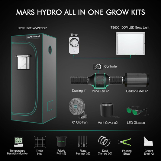 MARS HYDRO Komplettset (+ GRATIS Stecklinge & Dünger)