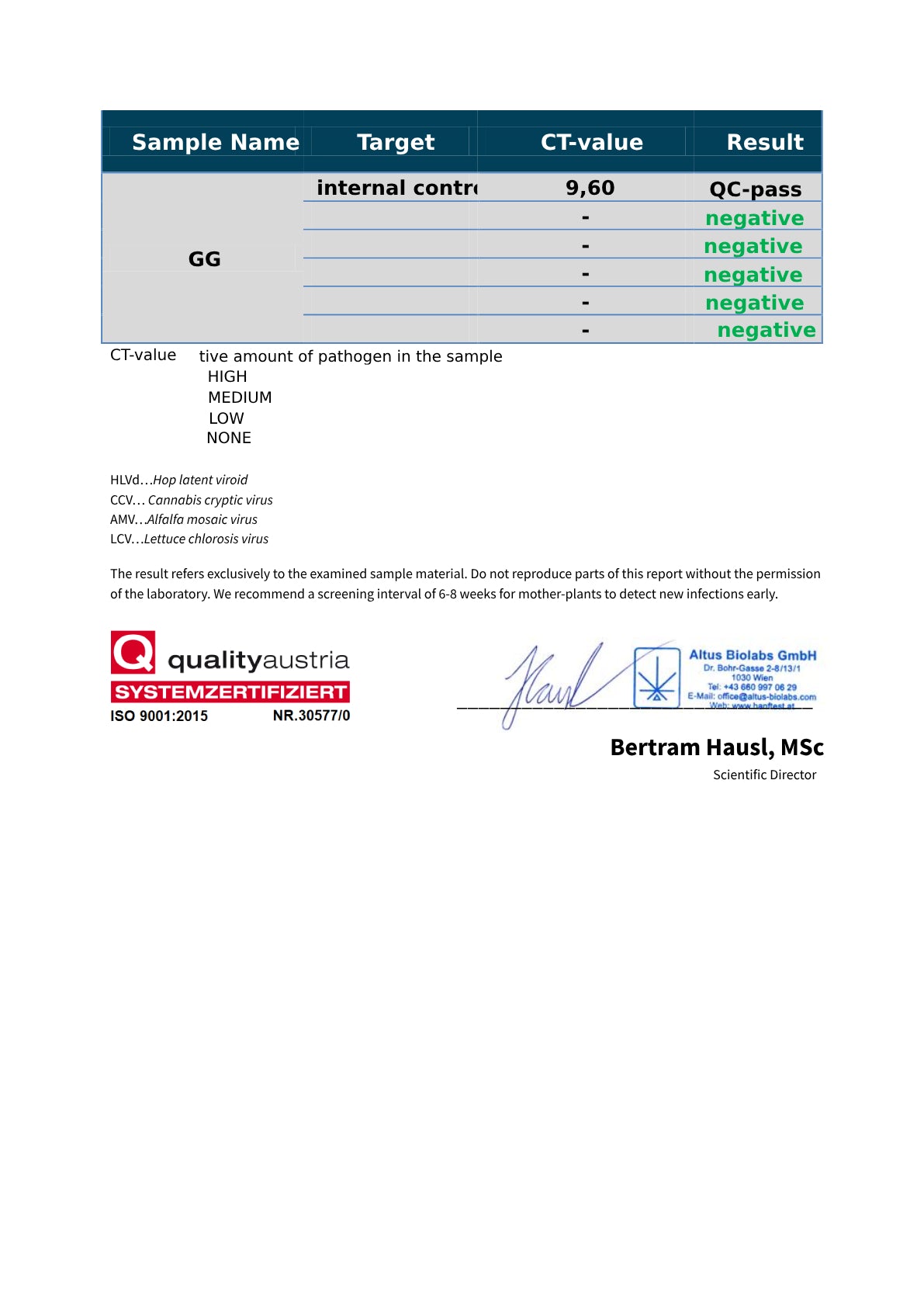 Permanent Marker (Doja Cut)