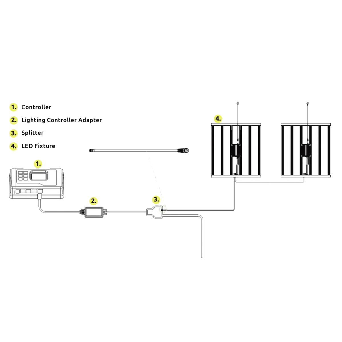 Lumatek ZEUS | 465W | Pro | 2,9