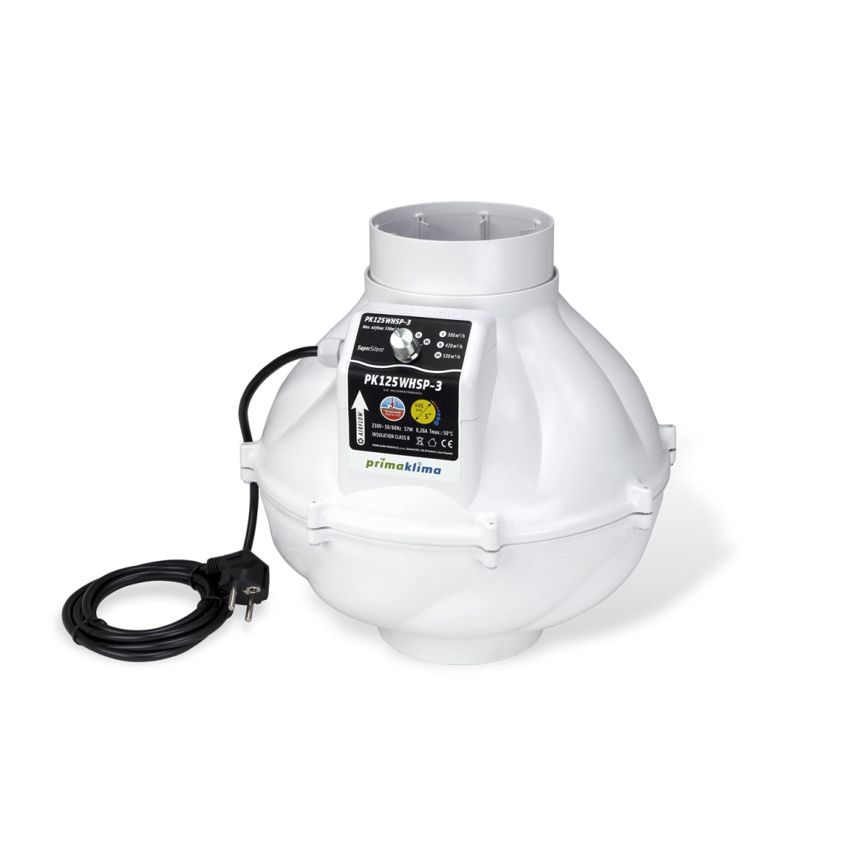 PK AC Whistleblower | 125/530