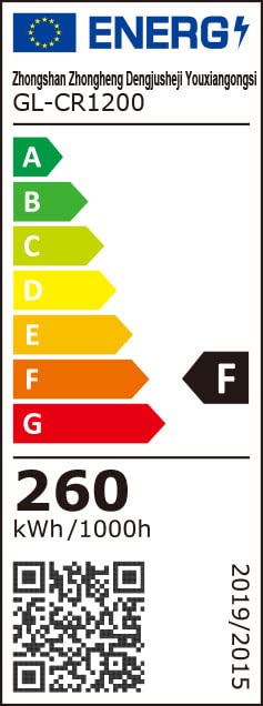 Niello QB1000 LED Pflanzenlampe with dimmable, LED Grow Lampe Vollspektrum, Hohem PPFD und IR Grow Light Wachstumslampe für 2x2ft Innen Wachsen Zelt Samen Knospe Pflanze Gemüse und Blume