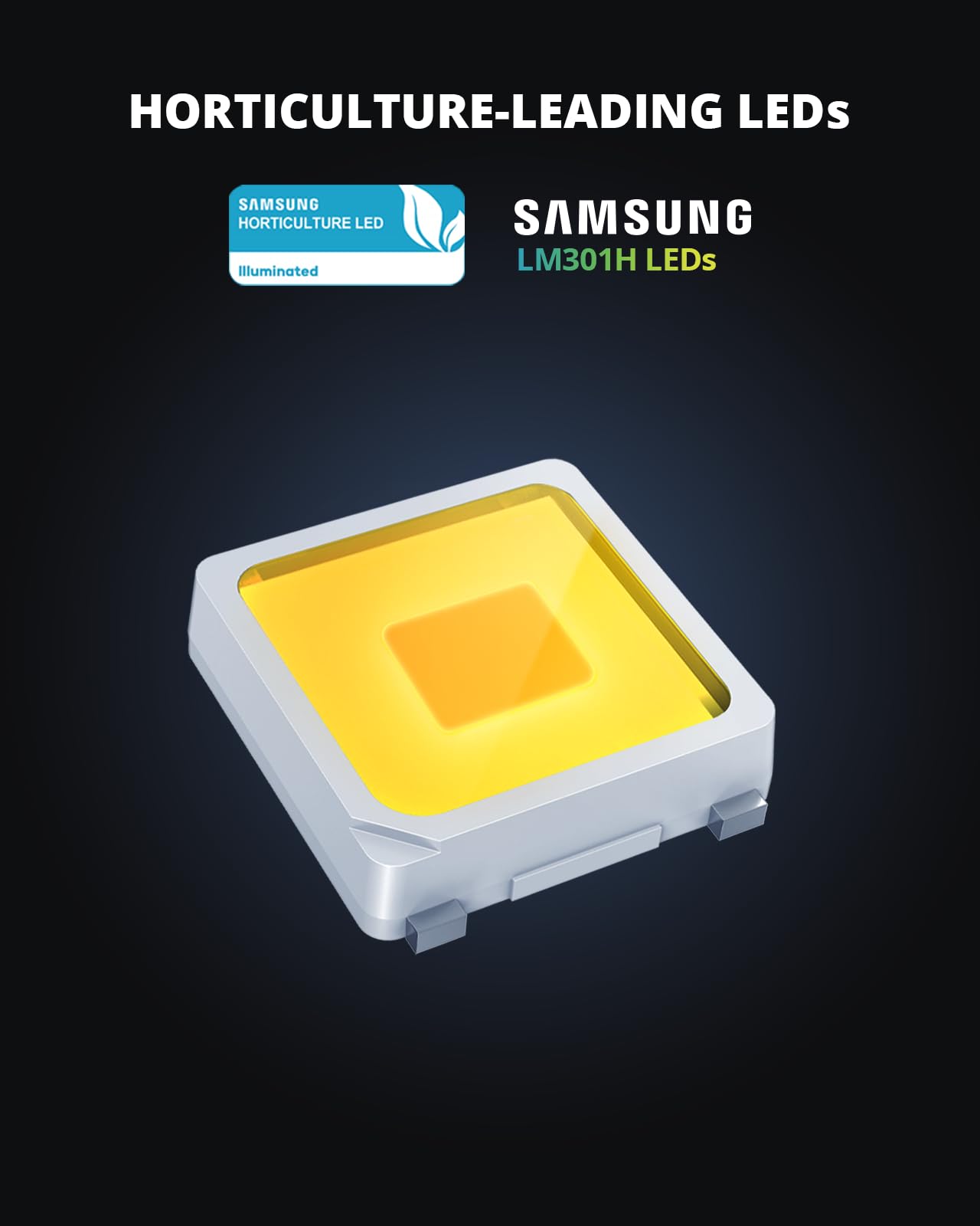 VIPARSPECTRA P600 LED Grow Lampe, 2024 Pflanzenlampe Led Vollspektrum, Pflanzenlampen LED Grow Light, Dimmen 0%-100% für Gewächshaus Zimmerpflanzen Sämling Gemüse Blüte für Growzelt 60x60cm 40x40cm