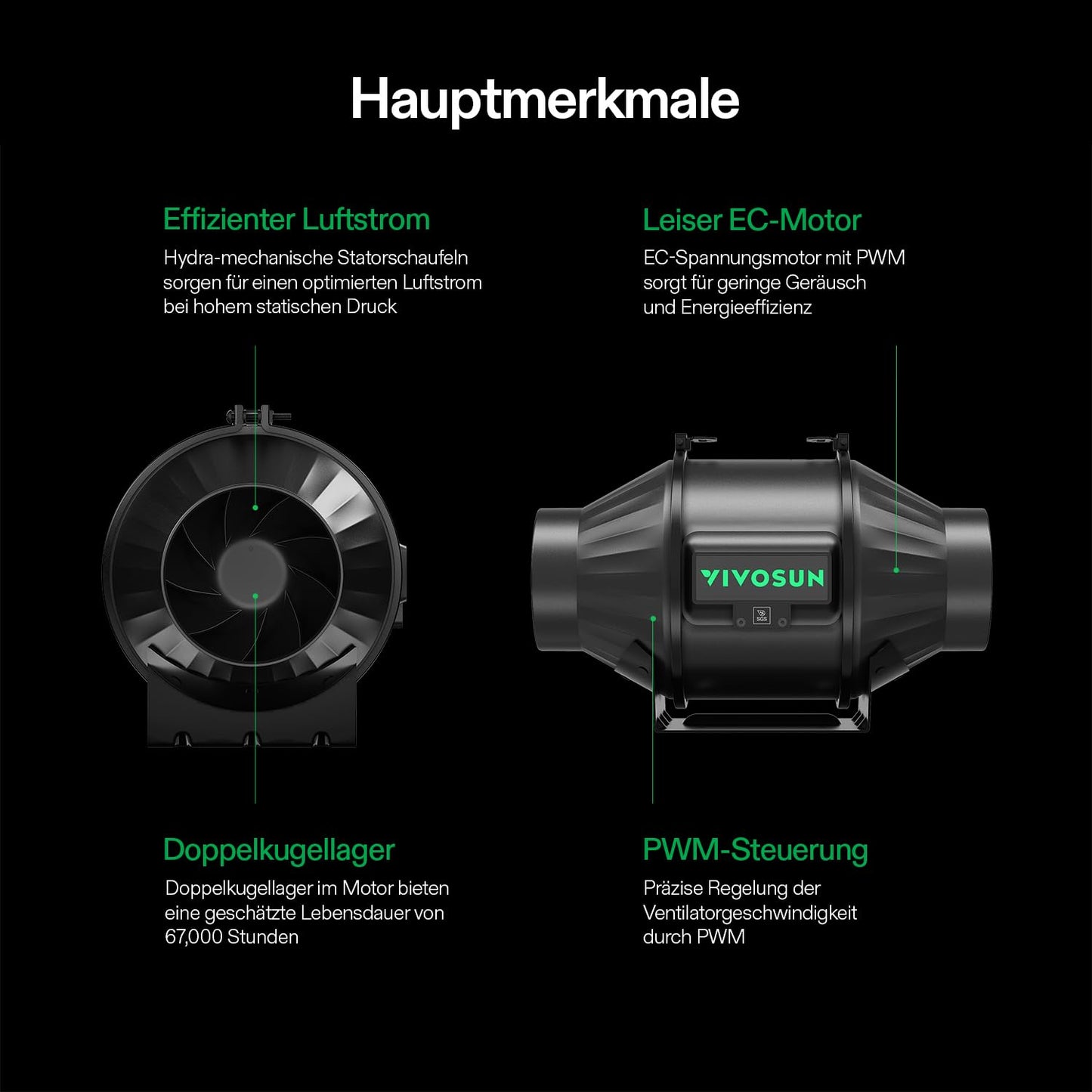 VIVOSUN Smart Grow System mit Grow Lampe100W LED Pflanzenlampe mit integriertem Zirkulationsventilator, Rohrventilator 100 mm & GrowHub E42A Controller für Growbox Komplettsets, Indoor-Grow Hydroponik