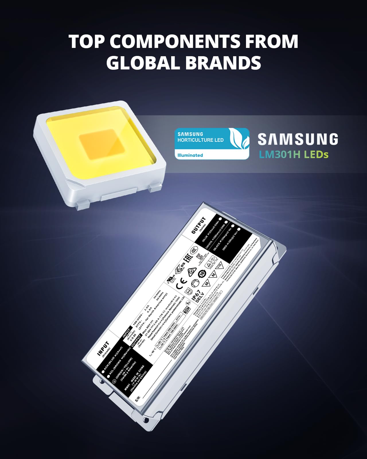 VIPARSPECTRA P600 LED Grow Lampe, 2024 Pflanzenlampe Led Vollspektrum, Pflanzenlampen LED Grow Light, Dimmen 0%-100% für Gewächshaus Zimmerpflanzen Sämling Gemüse Blüte für Growzelt 60x60cm 40x40cm