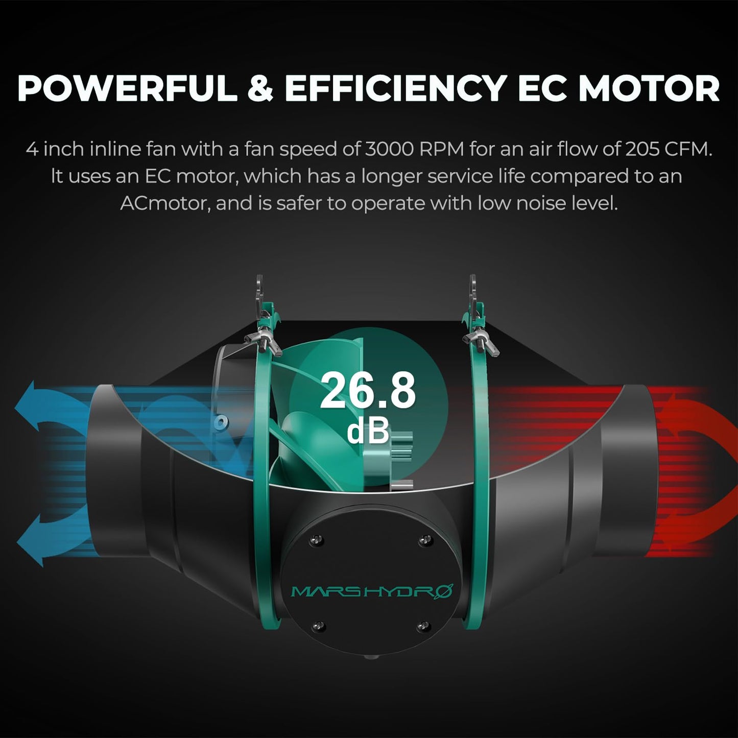 Mars Hydro Growzelt Komplettset,Upgraded TS600 Dimmbare Grow Lampe,60X60X140cm 1680D Hoch Reflektierend Mylar Grow Box Komplettset,mit 4" 205 CFM Ruhiges und Effizientes Belüftungssatz,10-Gang-Lüfter