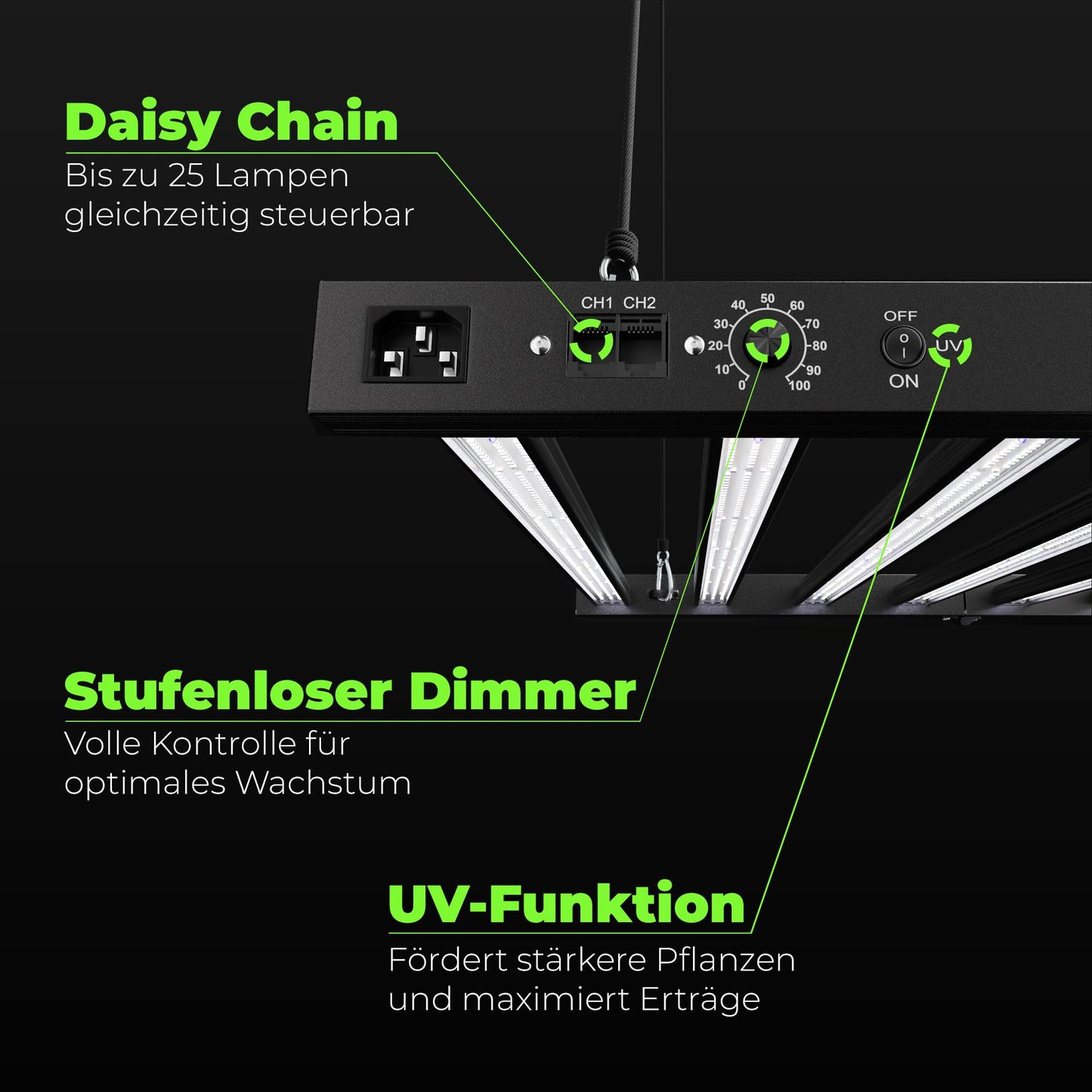 ProLine GL1000W Vollspektrum LED Grow Light Pflanzenlampe mit LED Technologie Pflanzenlicht dimmbar mit 5 Jahre Herstellergarantie