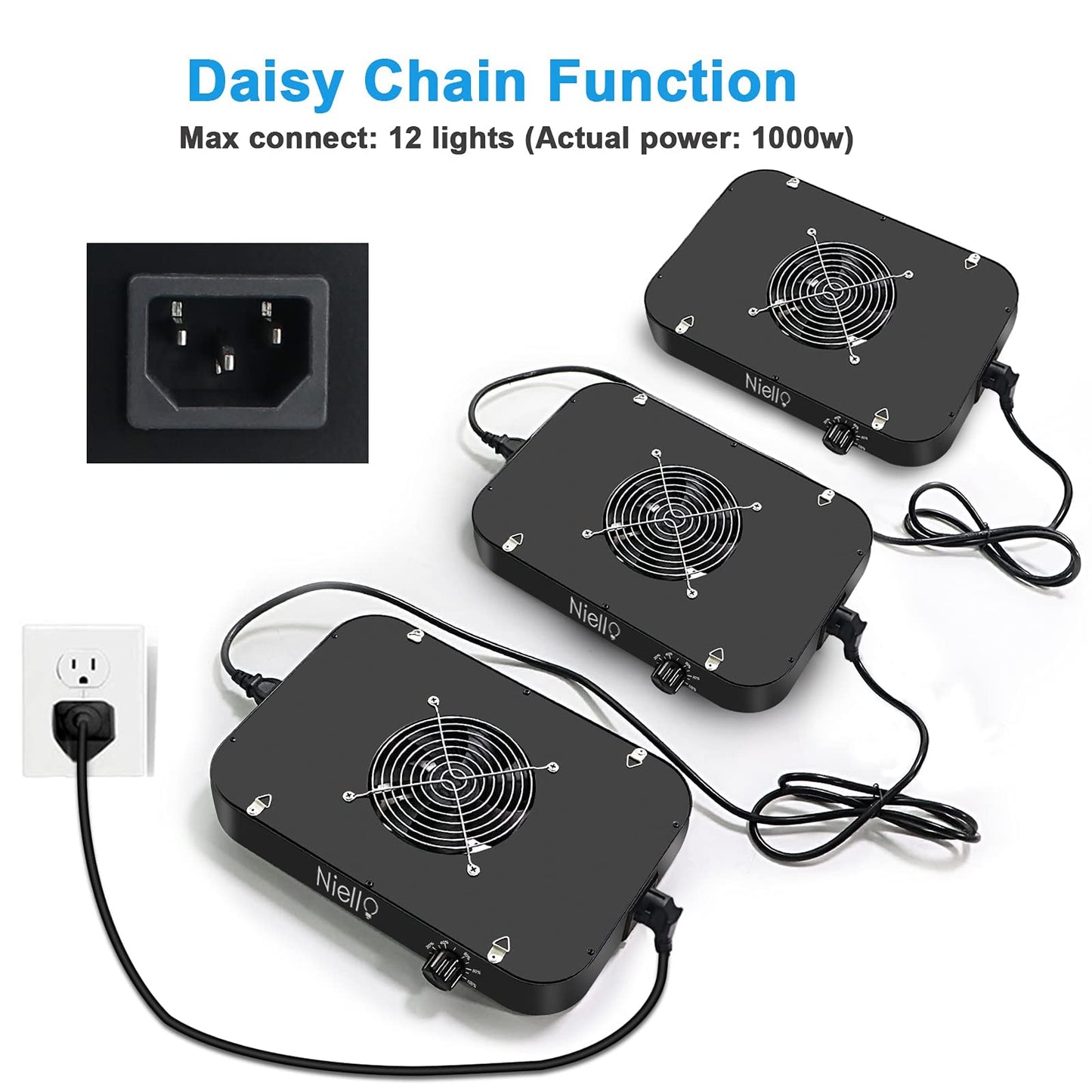 Niello QB1000 LED Pflanzenlampe with dimmable, LED Grow Lampe Vollspektrum, Hohem PPFD und IR Grow Light Wachstumslampe für 2x2ft Innen Wachsen Zelt Samen Knospe Pflanze Gemüse und Blume