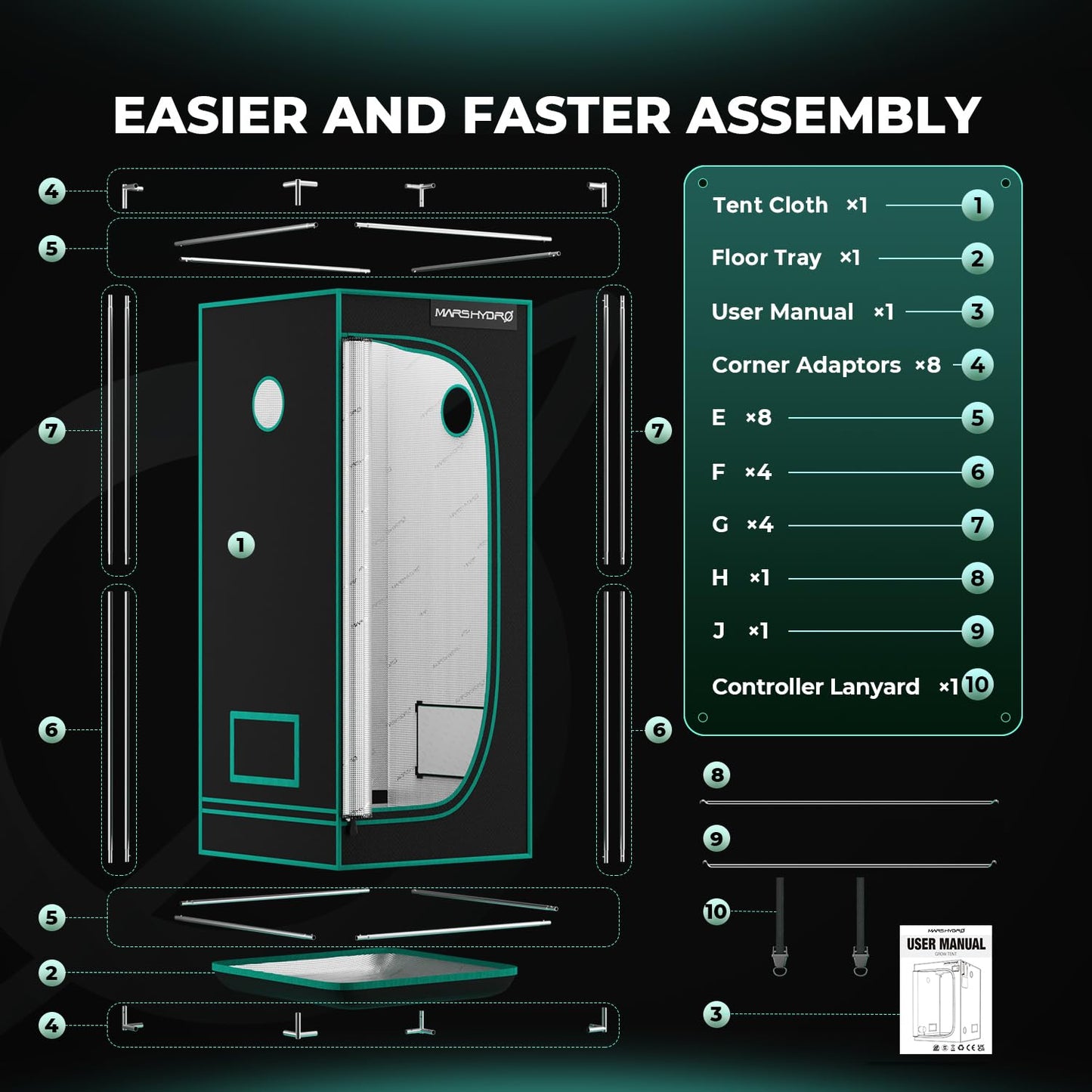 MARS HYDRO Growzelt 120x120x200cm,Indoor Grow Tent Reflektierende Mylar Zuchtzelte Hydrokultur,abnehmbaren Boden Tablett,für Pflanzen wachsen Raum