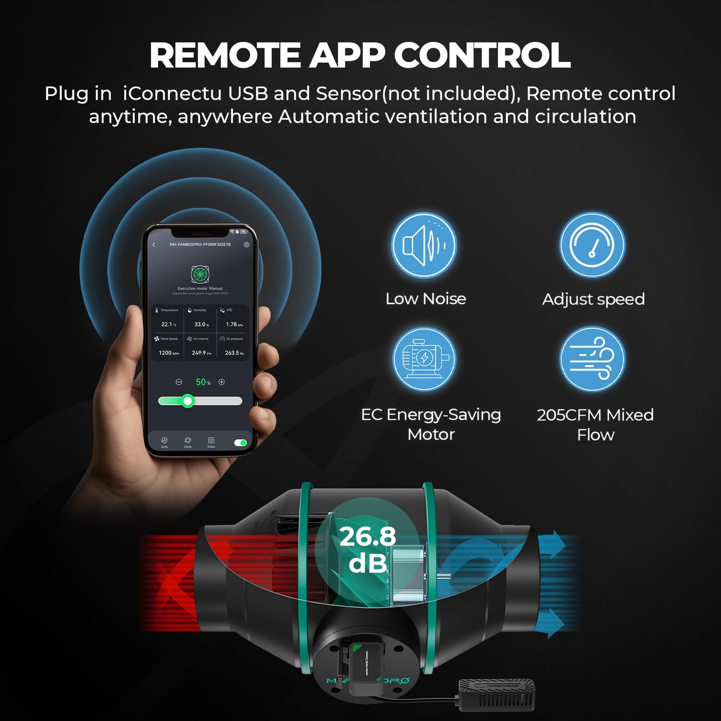 Mars Hydro Growzelt Komplettset,Upgraded TS600 Dimmbare Grow Lampe,60X60X140cm 1680D Hoch Reflektierend Mylar Grow Box Komplettset,mit 4" 205 CFM Ruhiges und Effizientes Belüftungssatz,10-Gang-Lüfter