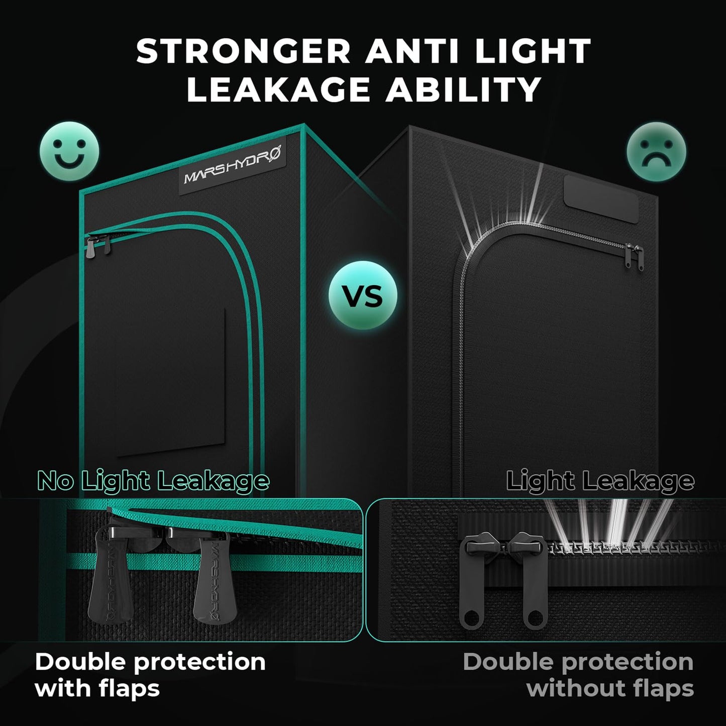 Mars Hydro Growzelt Komplettset,Upgraded TS600 Dimmbare Grow Lampe,60X60X140cm 1680D Hoch Reflektierend Mylar Grow Box Komplettset,mit 4" 205 CFM Ruhiges und Effizientes Belüftungssatz,10-Gang-Lüfter