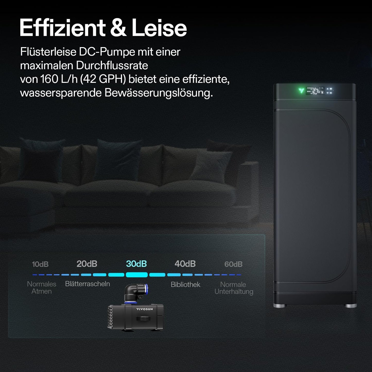 VGrow All-in-One Smart Grow Box, Professionelles System mit Samsung LM301H EVO Grow Lampe, Fortschrittliches Zirkulations- und Ventilationssystem, Bewässerung, Nährstoffzufuhr für Indoor-Hydroponik