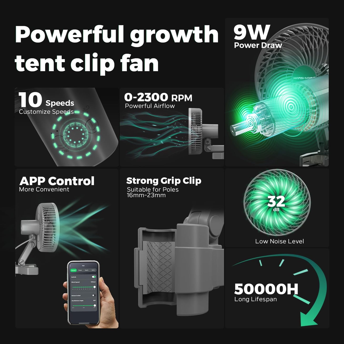 Mars Hydro Growzelt Komplettset,Upgraded TS600 Dimmbare Grow Lampe,60X60X140cm 1680D Hoch Reflektierend Mylar Grow Box Komplettset,mit 4" 205 CFM Ruhiges und Effizientes Belüftungssatz,10-Gang-Lüfter