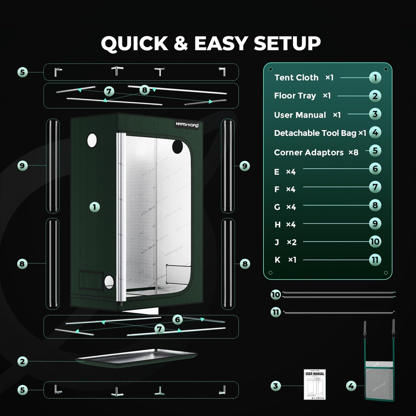 MARS HYDRO Growzelt 120x120x200cm,Indoor Grow Tent Reflektierende Mylar Zuchtzelte Hydrokultur,abnehmbaren Boden Tablett,für Pflanzen wachsen Raum