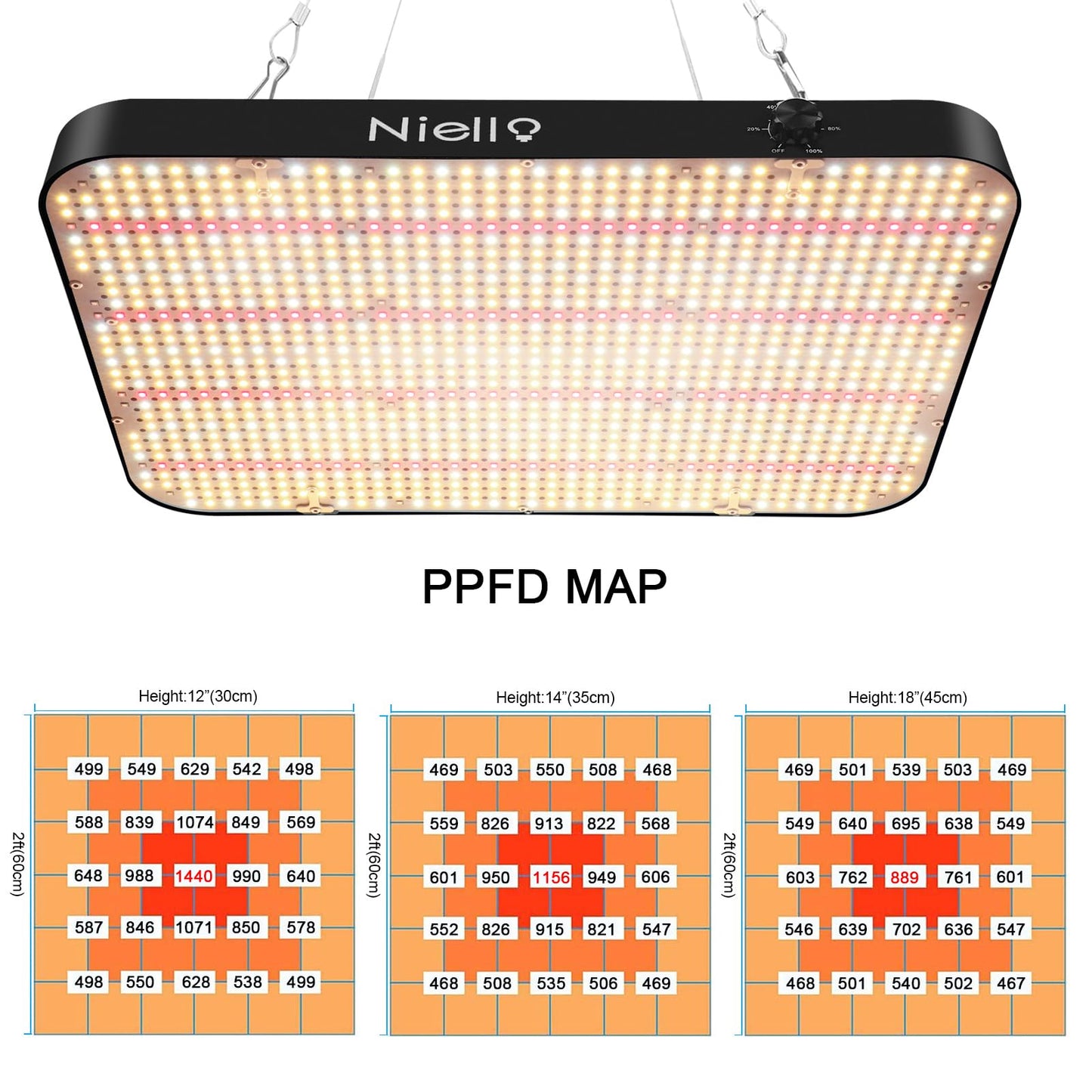 Niello QB1000 LED Pflanzenlampe with dimmable, LED Grow Lampe Vollspektrum, Hohem PPFD und IR Grow Light Wachstumslampe für 2x2ft Innen Wachsen Zelt Samen Knospe Pflanze Gemüse und Blume