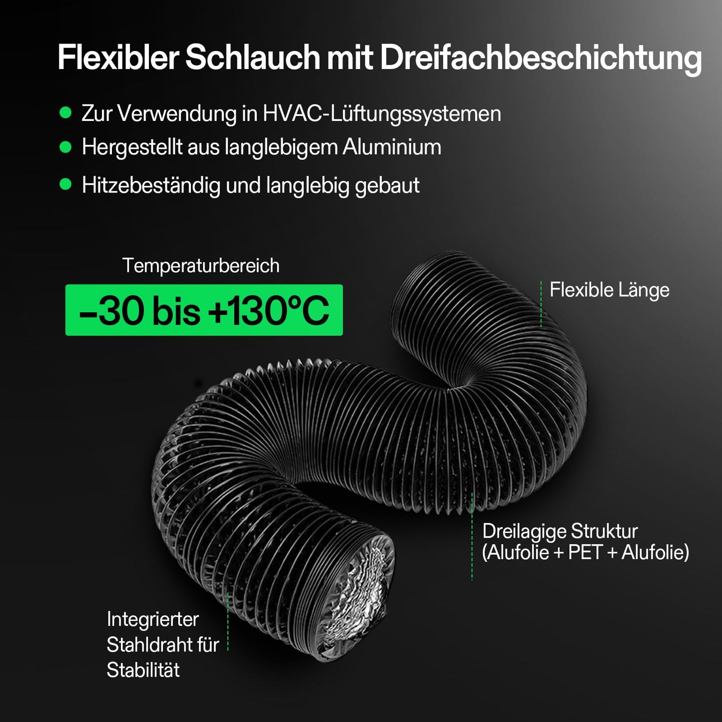 VIVOSUN Smart Rohrventilator 100mm/Abluftset AeroZesh G4 mit GrowHub E42A+, Temperatur- & Feuchtigkeitsregler, WiFi/App-Fernsteuerung, Aktivkohlefilter und Schlauch für Growzelte und Hydrokultur
