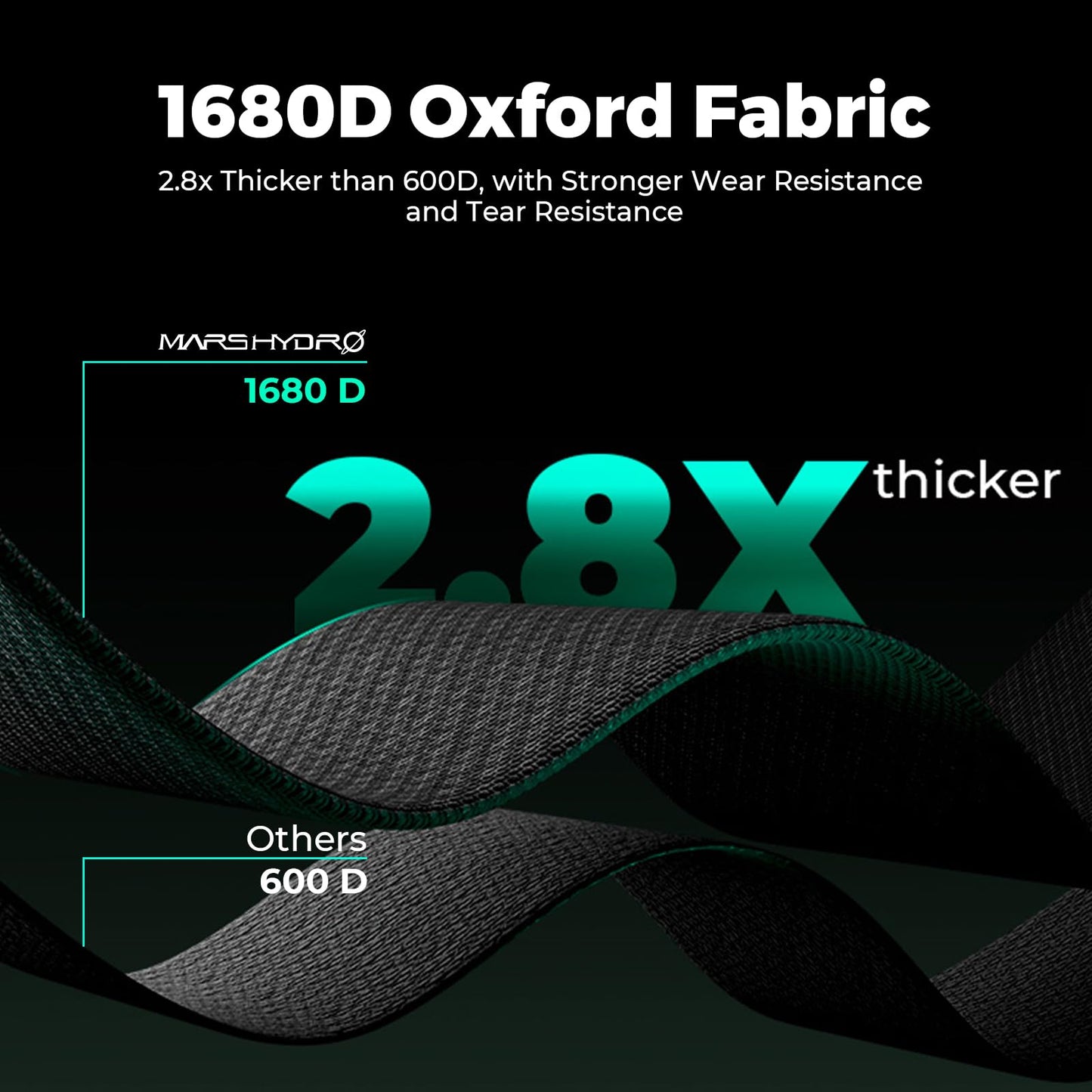 Mars Hydro Growzelt Komplettset,Upgraded TS600 Dimmbare Grow Lampe,60X60X140cm 1680D Hoch Reflektierend Mylar Grow Box Komplettset,mit 4" 205 CFM Ruhiges und Effizientes Belüftungssatz,10-Gang-Lüfter