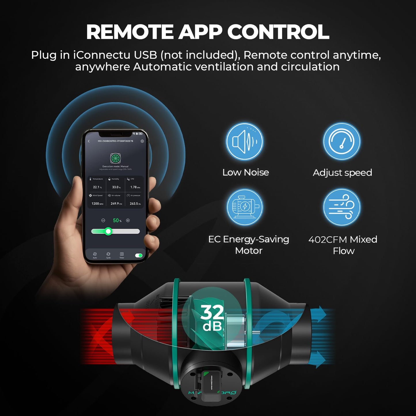 Mars Hydro Growzelt Komplettset,Upgraded TS600 Dimmbare Grow Lampe,60X60X140cm 1680D Hoch Reflektierend Mylar Grow Box Komplettset,mit 4" 205 CFM Ruhiges und Effizientes Belüftungssatz,10-Gang-Lüfter