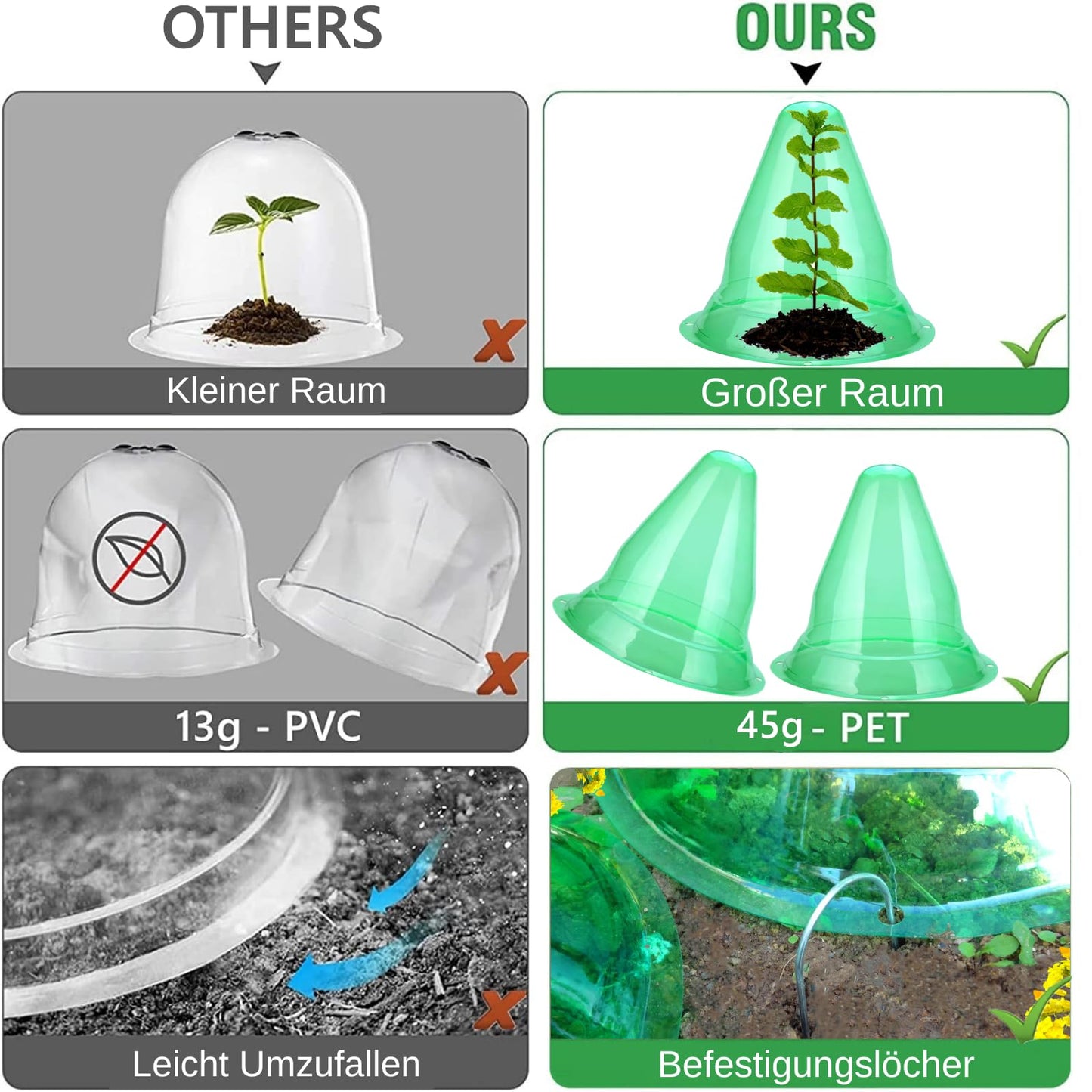 【24 Stück】 Pflanzenhut, Pflanzhütchen Transparente Abdeckung für Salatpflanzen zum Schutz vor Vögeln, Schnecken, Frost oder Witterung - Schützt Pflanzen vor Tierfraß, Ø 20cm, Grün (24 Stück)