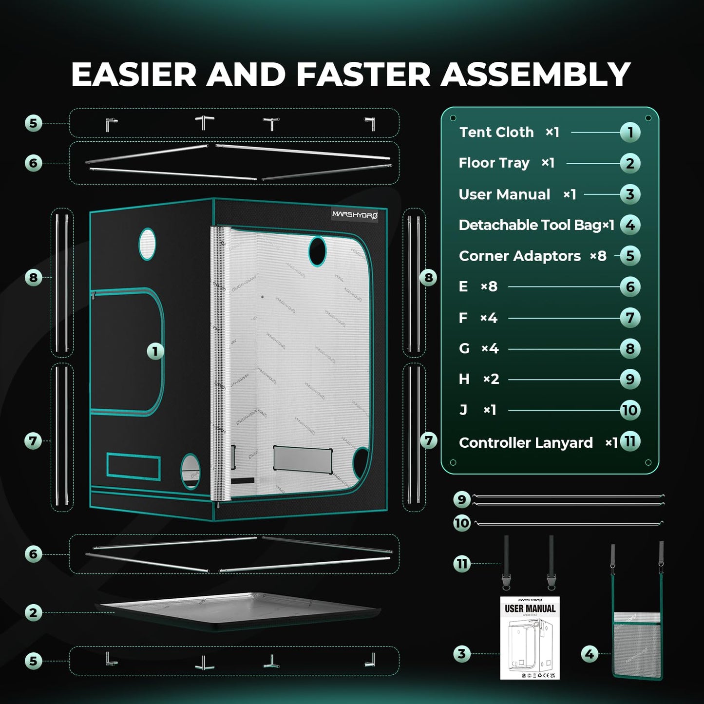 MARS HYDRO Growzelt 120x120x200cm,Indoor Grow Tent Reflektierende Mylar Zuchtzelte Hydrokultur,abnehmbaren Boden Tablett,für Pflanzen wachsen Raum