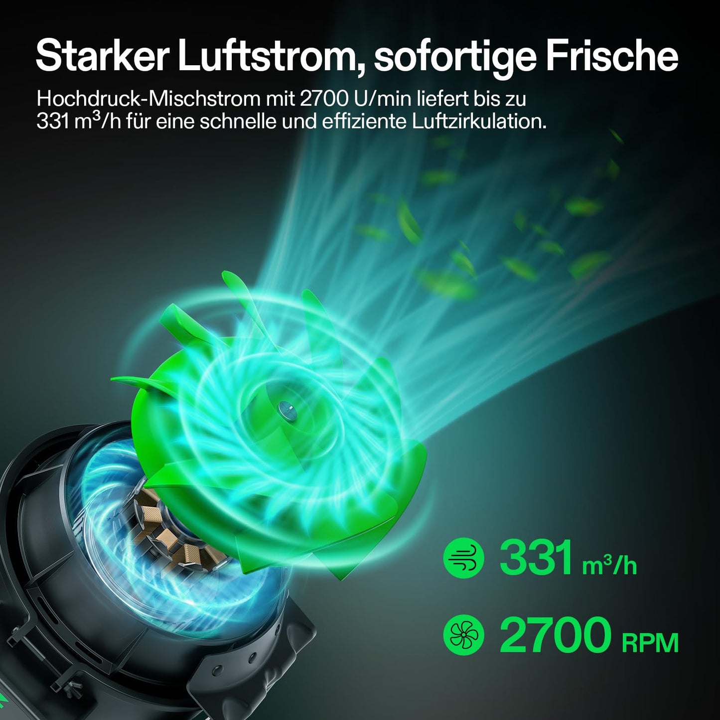 VIVOSUN Smart Rohrventilator 100mm/Abluftset AeroZesh G4 mit GrowHub E42A+, Temperatur- & Feuchtigkeitsregler, WiFi/App-Fernsteuerung, Aktivkohlefilter und Schlauch für Growzelte und Hydrokultur