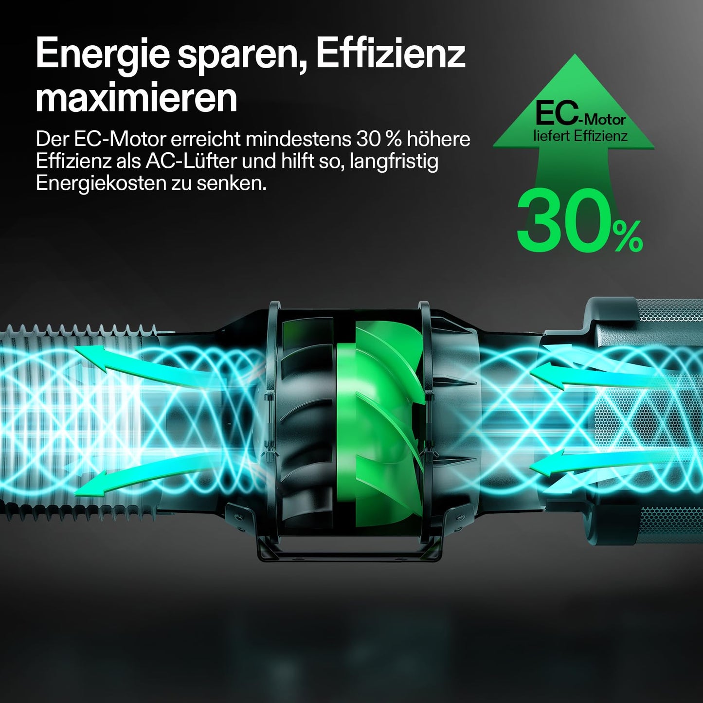 VIVOSUN Smart Rohrventilator 100mm/Abluftset AeroZesh G4 mit GrowHub E42A+, Temperatur- & Feuchtigkeitsregler, WiFi/App-Fernsteuerung, Aktivkohlefilter und Schlauch für Growzelte und Hydrokultur