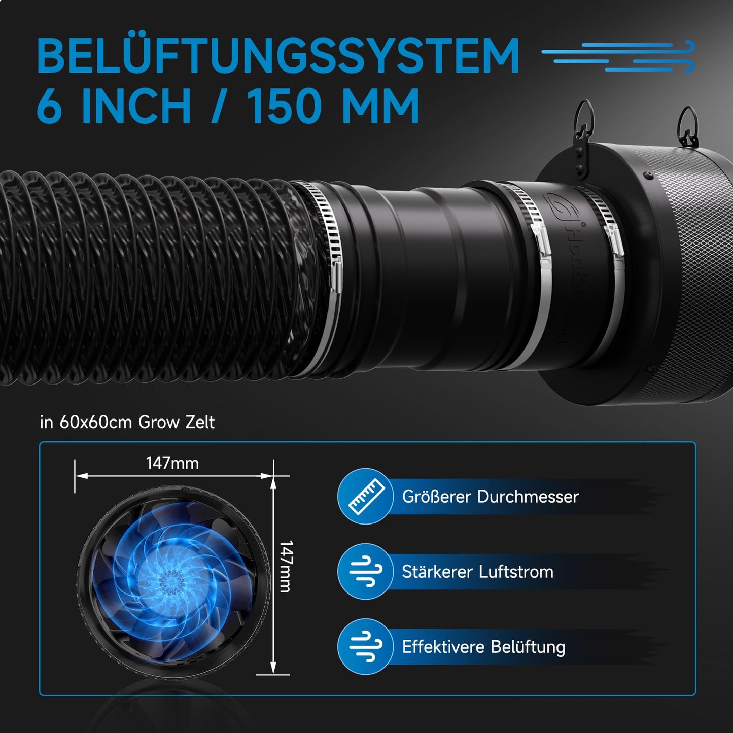 Hon&Guan Growzelt Komplettset mit HG1000 LED Grow Lampe 60x60x160cm Grow Tent 150mm Rohrventilator Aktivkohlefilter Belüftungssystem, Grow Zelt Komplettset Hydroponics Indoor Grow Set
