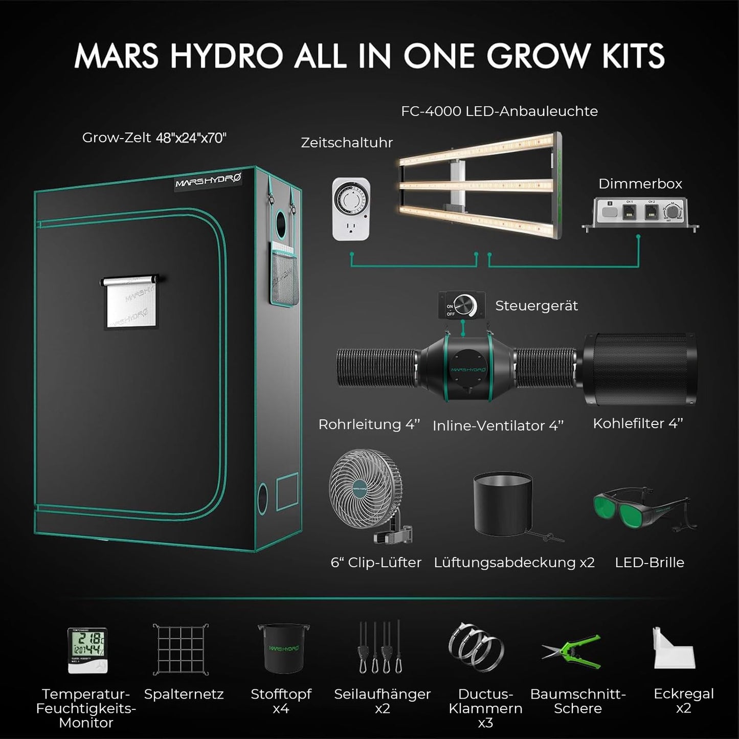 Mars Hydro Growzelt Komplettset,Upgraded TS600 Dimmbare Grow Lampe,60X60X140cm 1680D Hoch Reflektierend Mylar Grow Box Komplettset,mit 4" 205 CFM Ruhiges und Effizientes Belüftungssatz,10-Gang-Lüfter