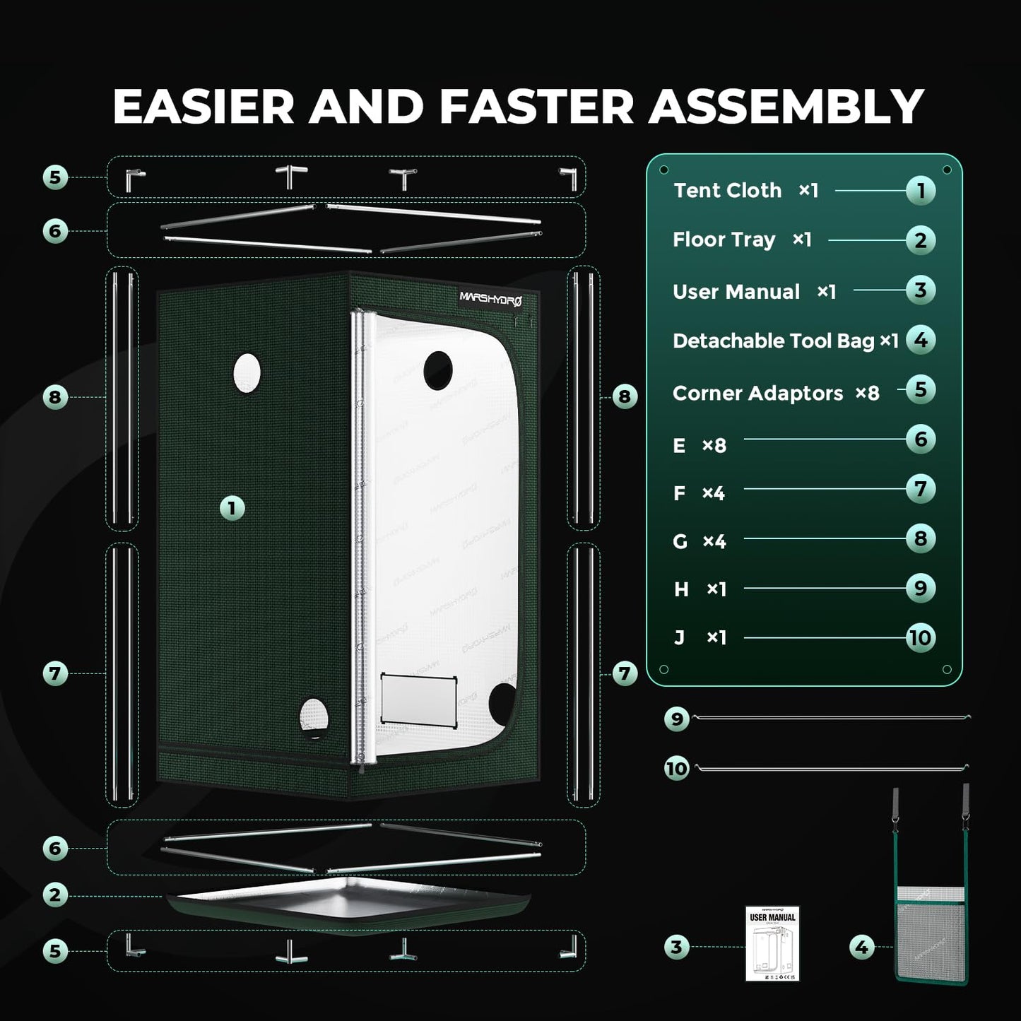 MARS HYDRO Growzelt 120x120x200cm,Indoor Grow Tent Reflektierende Mylar Zuchtzelte Hydrokultur,abnehmbaren Boden Tablett,für Pflanzen wachsen Raum