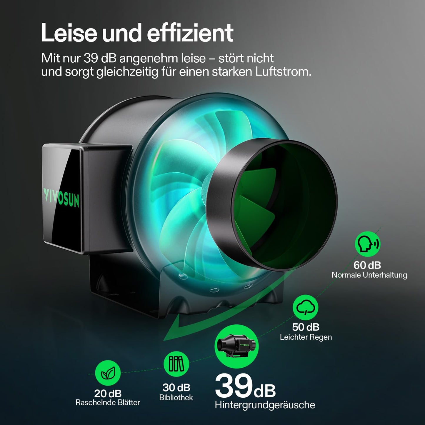 VIVOSUN Smart Rohrventilator 100mm/Abluftset AeroZesh G4 mit GrowHub E42A+, Temperatur- & Feuchtigkeitsregler, WiFi/App-Fernsteuerung, Aktivkohlefilter und Schlauch für Growzelte und Hydrokultur