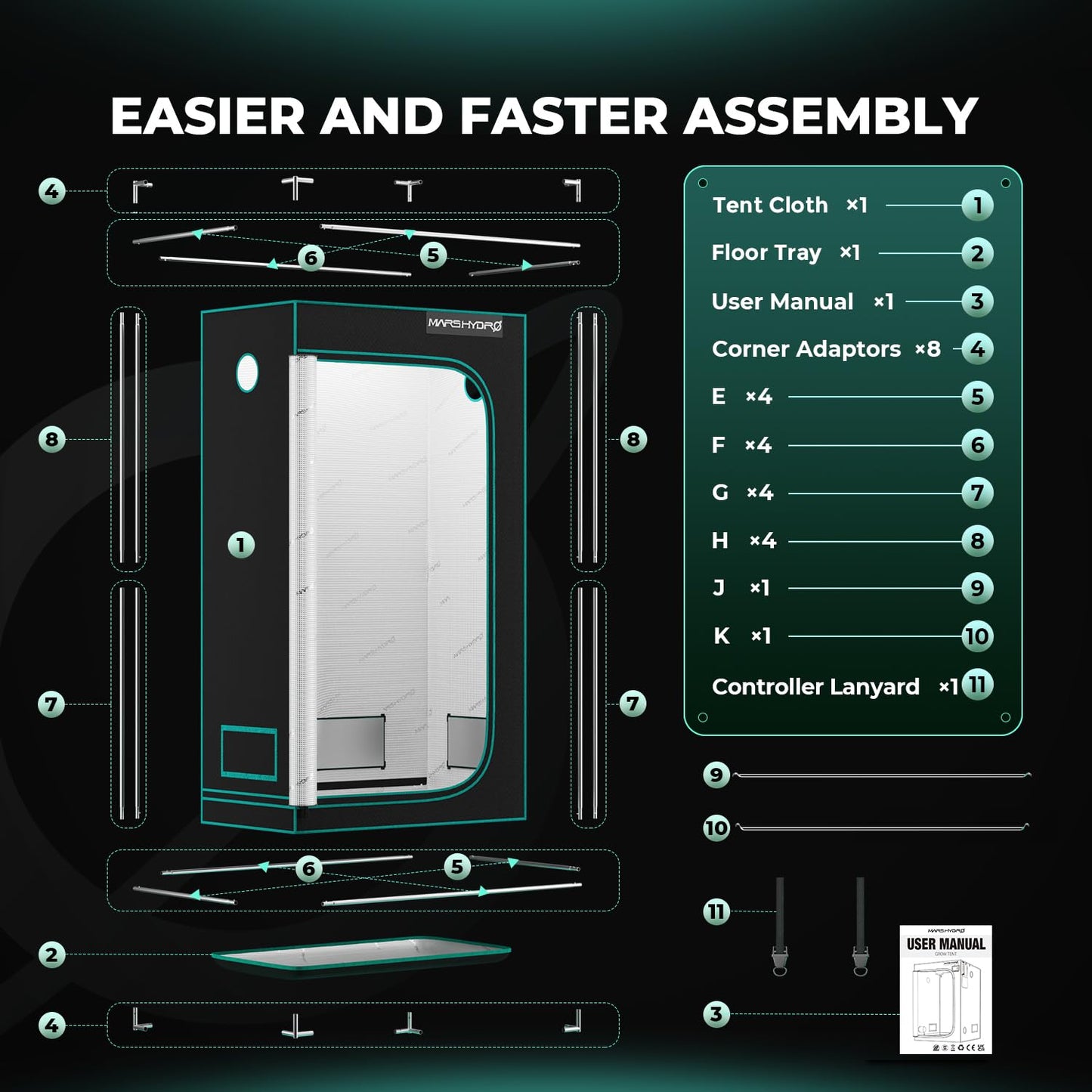 MARS HYDRO Growzelt 120x120x200cm,Indoor Grow Tent Reflektierende Mylar Zuchtzelte Hydrokultur,abnehmbaren Boden Tablett,für Pflanzen wachsen Raum