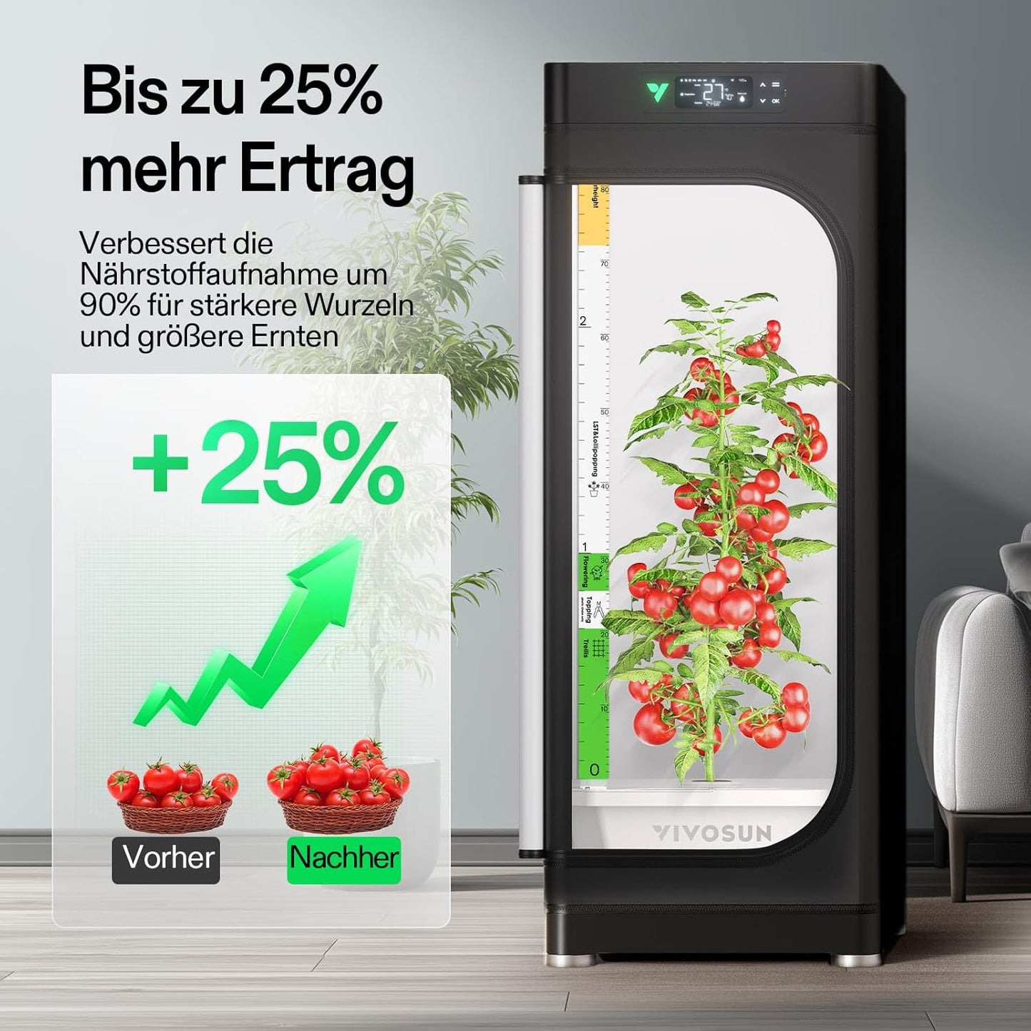 VGrow All-in-One Smart Grow Box, Professionelles System mit Samsung LM301H EVO Grow Lampe, Fortschrittliches Zirkulations- und Ventilationssystem, Bewässerung, Nährstoffzufuhr für Indoor-Hydroponik
