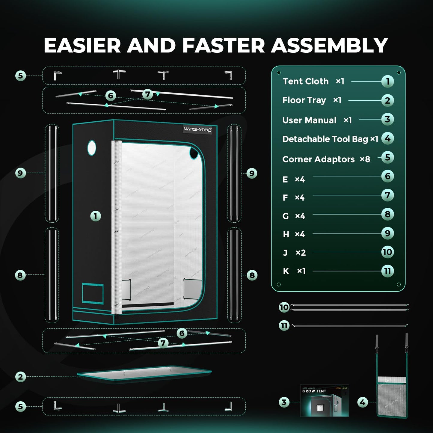 MARS HYDRO Growzelt 120x120x200cm,Indoor Grow Tent Reflektierende Mylar Zuchtzelte Hydrokultur,abnehmbaren Boden Tablett,für Pflanzen wachsen Raum
