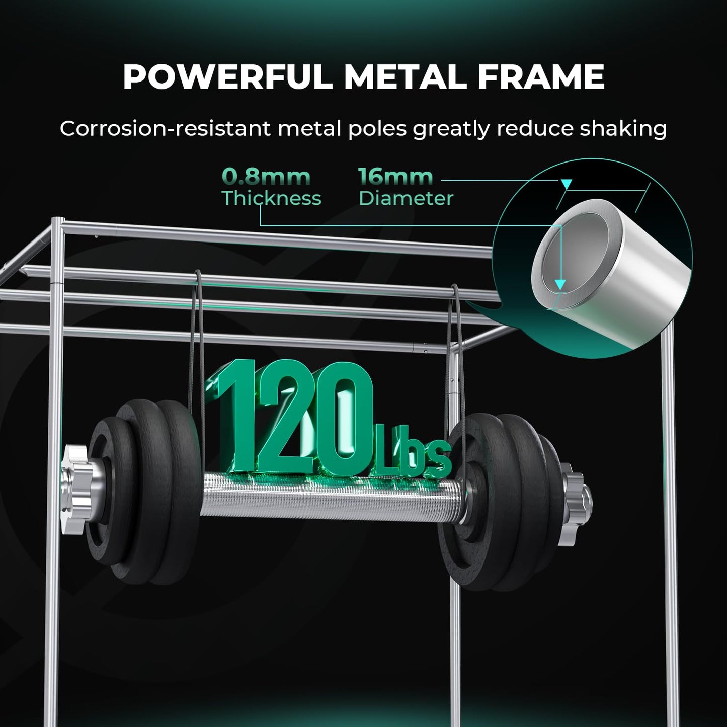 MARS HYDRO Growzelt 120x120x200cm,Indoor Grow Tent Reflektierende Mylar Zuchtzelte Hydrokultur,abnehmbaren Boden Tablett,für Pflanzen wachsen Raum