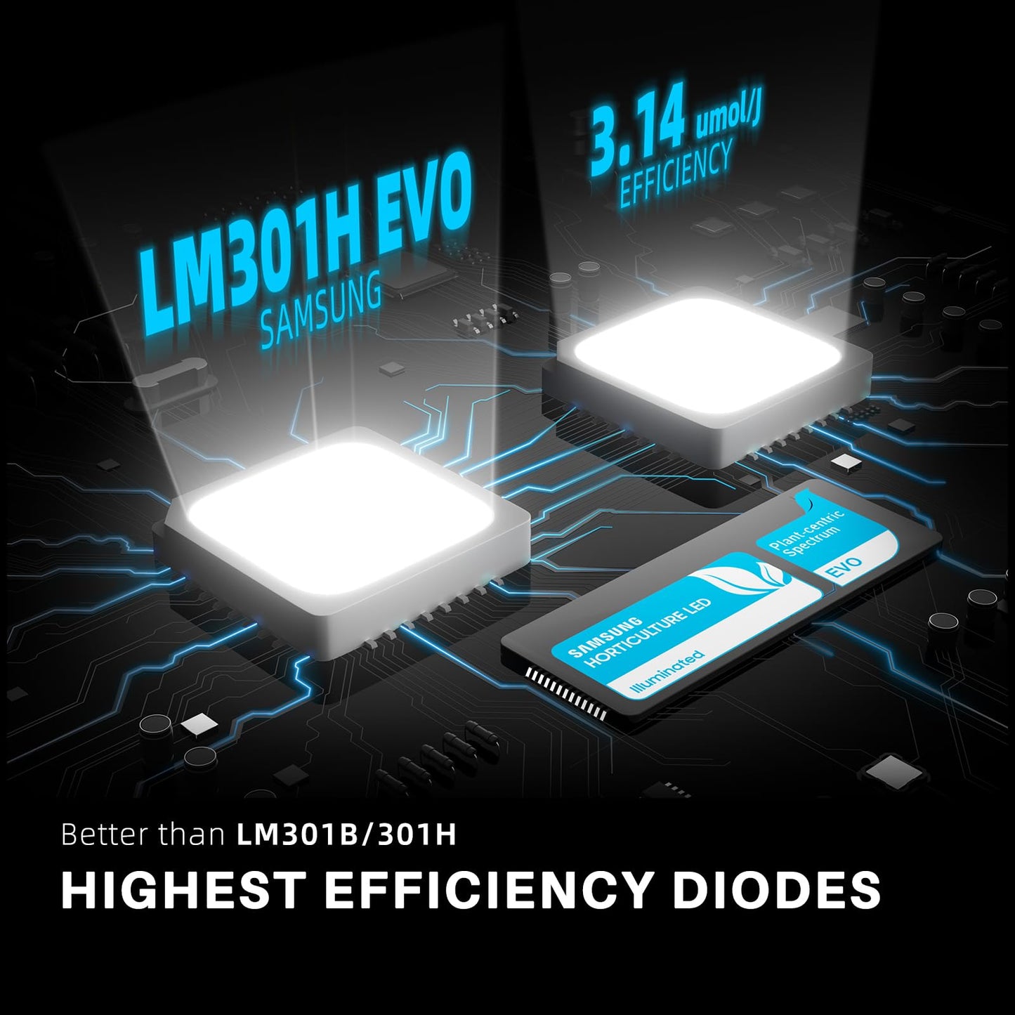 Spider Farmer Growzelt Komplettset SF1000 Grow Light Dimmbarer LED Grow Lampe Vollspektrum Samsung LM301H EVO Diodes GrowZelt Kit Komplettes 70x70x160cm Hydroponics Growing Tent Set Belüftungssystem