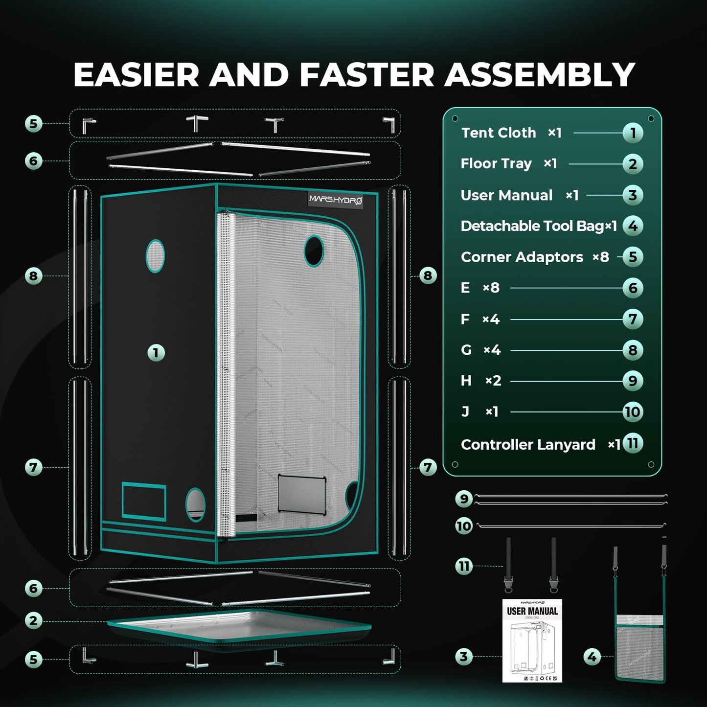 MARS HYDRO Growzelt 120x120x200cm,Indoor Grow Tent Reflektierende Mylar Zuchtzelte Hydrokultur,abnehmbaren Boden Tablett,für Pflanzen wachsen Raum