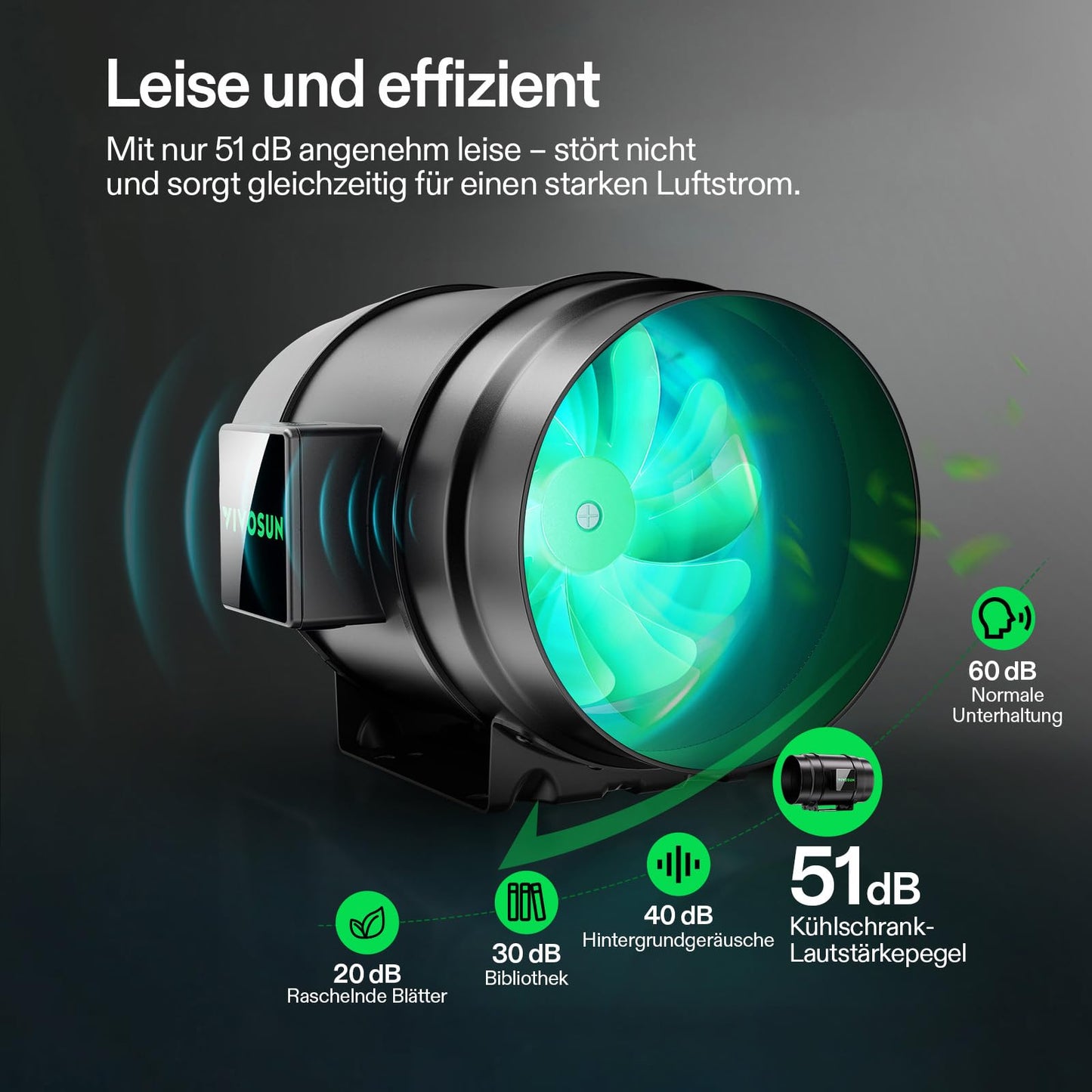 VIVOSUN Smart Rohrventilator 100mm/Abluftset AeroZesh G4 mit GrowHub E42A+, Temperatur- & Feuchtigkeitsregler, WiFi/App-Fernsteuerung, Aktivkohlefilter und Schlauch für Growzelte und Hydrokultur