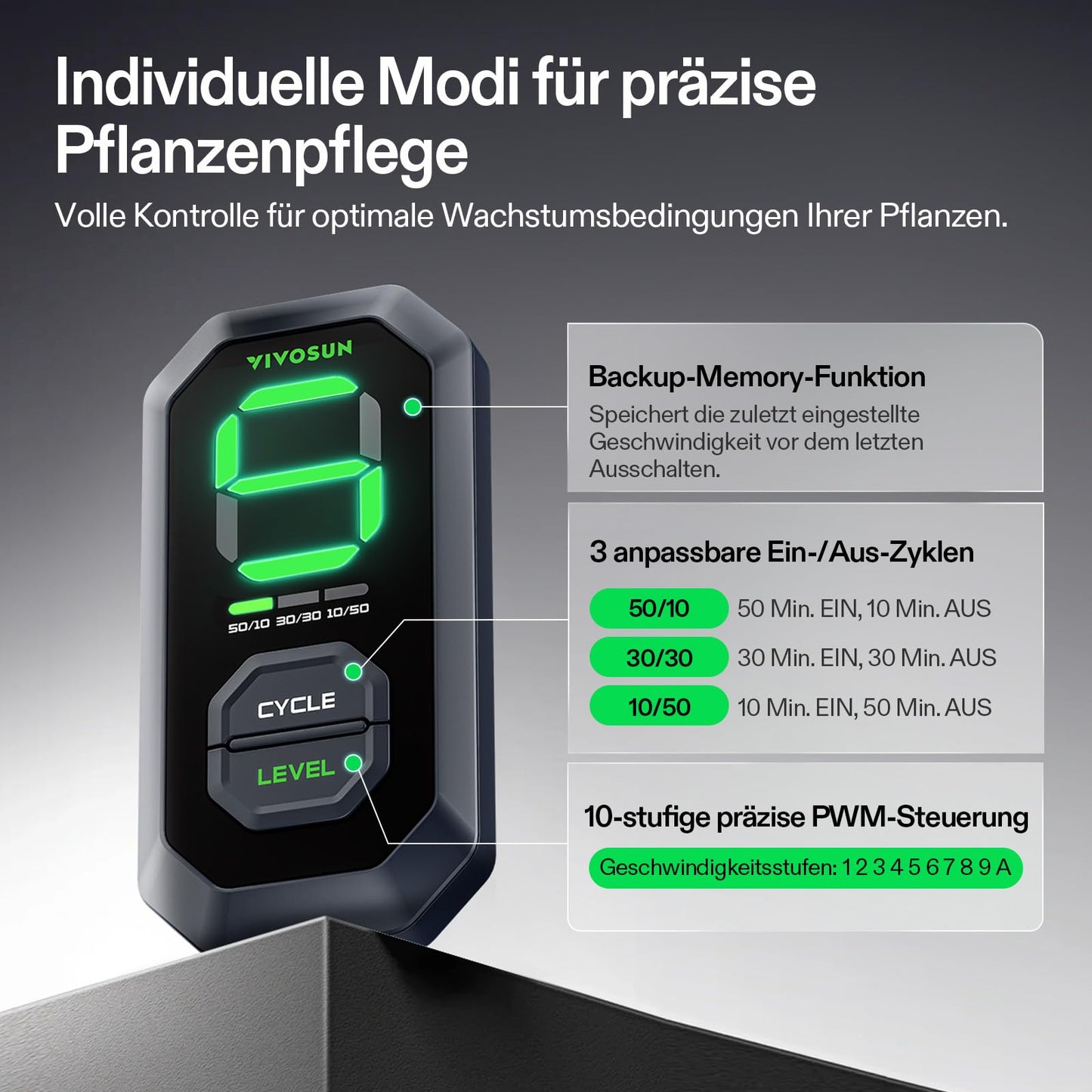 VIVOSUN Smart Rohrventilator 100mm/Abluftset AeroZesh G4 mit GrowHub E42A+, Temperatur- & Feuchtigkeitsregler, WiFi/App-Fernsteuerung, Aktivkohlefilter und Schlauch für Growzelte und Hydrokultur
