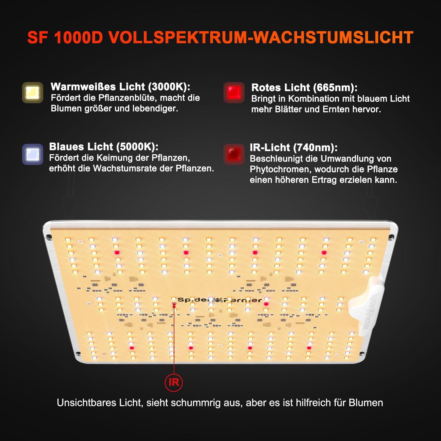Spider Farmer Growzelt Komplettset SF1000 Grow Light Dimmbarer LED Grow Lampe Vollspektrum Samsung LM301H EVO Diodes GrowZelt Kit Komplettes 70x70x160cm Hydroponics Growing Tent Set Belüftungssystem