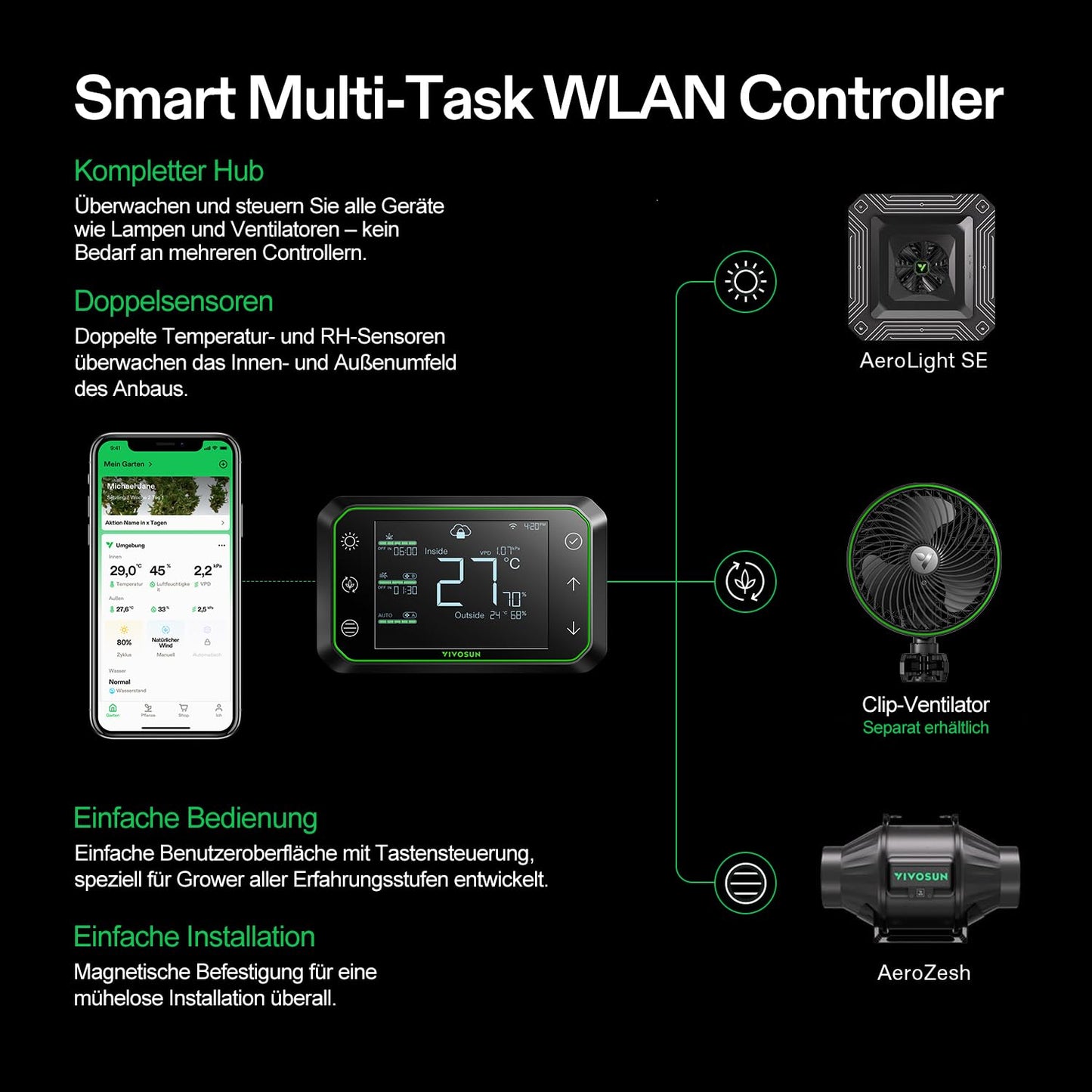 VIVOSUN Smart Grow System mit Grow Lampe100W LED Pflanzenlampe mit integriertem Zirkulationsventilator, Rohrventilator 100 mm & GrowHub E42A Controller für Growbox Komplettsets, Indoor-Grow Hydroponik