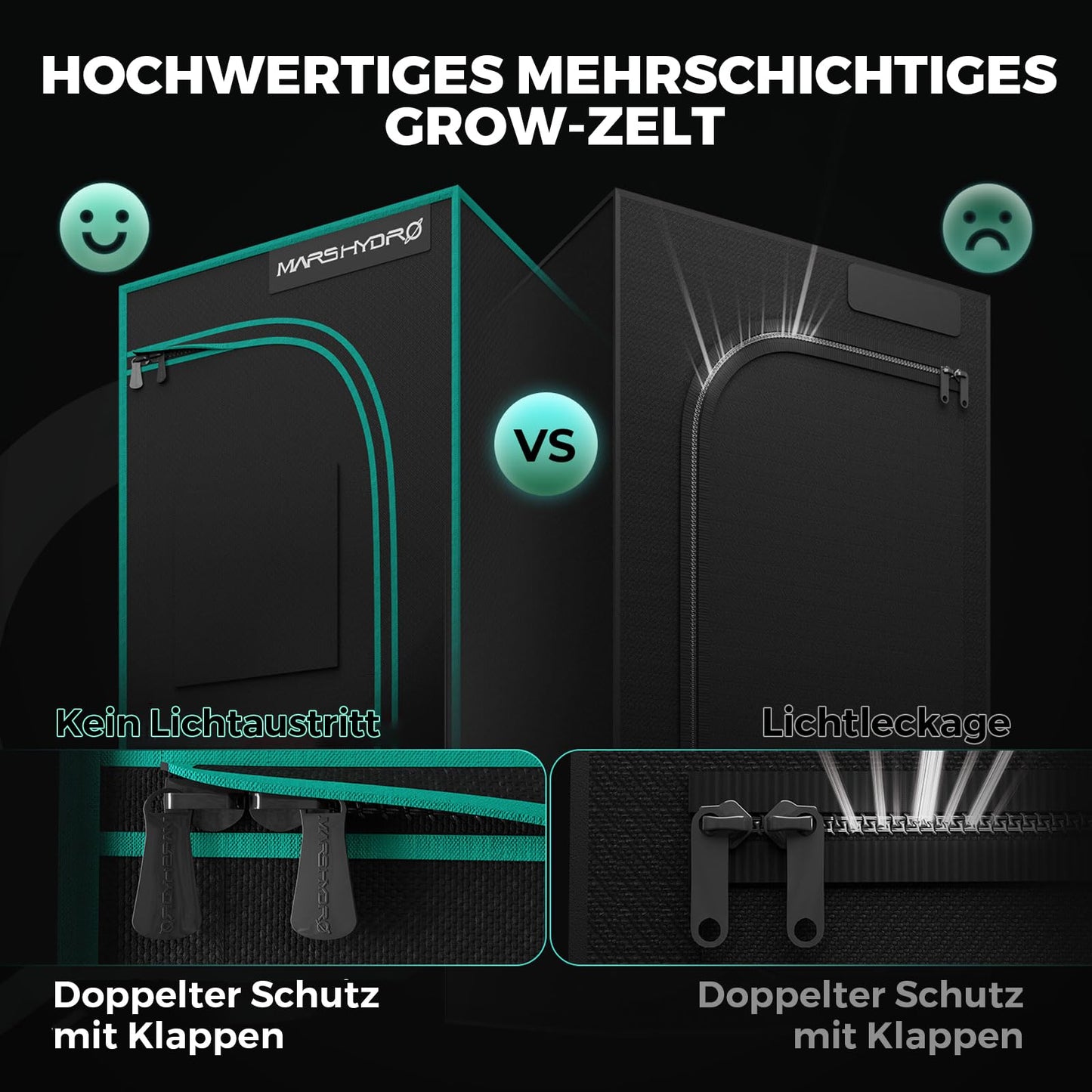 Mars Hydro Growzelt Komplettset,Upgraded TS600 Dimmbare Grow Lampe,60X60X140cm 1680D Hoch Reflektierend Mylar Grow Box Komplettset,mit 4" 205 CFM Ruhiges und Effizientes Belüftungssatz,10-Gang-Lüfter
