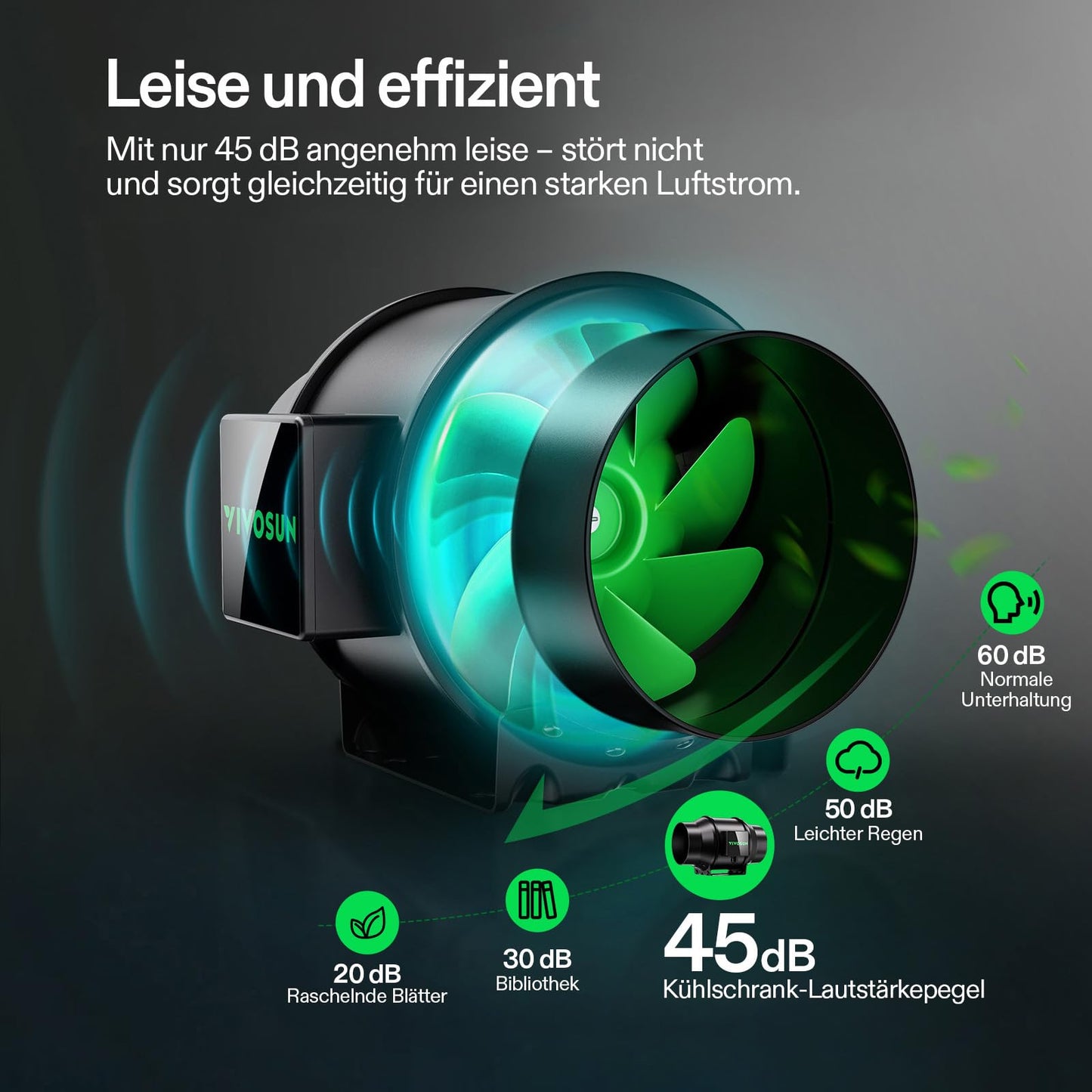 VIVOSUN Smart Rohrventilator 100mm/Abluftset AeroZesh G4 mit GrowHub E42A+, Temperatur- & Feuchtigkeitsregler, WiFi/App-Fernsteuerung, Aktivkohlefilter und Schlauch für Growzelte und Hydrokultur