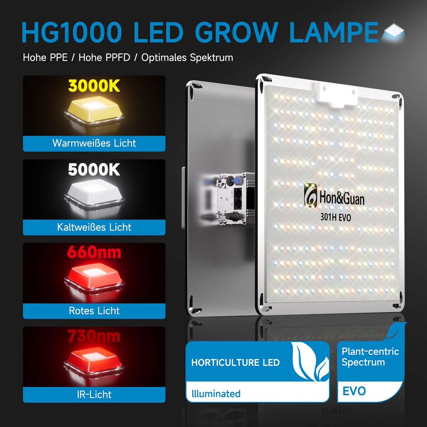 grow zelt komplett set led Hon&Guan Growzelt Komplettset mit HG1000 LED Grow Lampe 60x60x160cm Gr –  Krumme Gurken