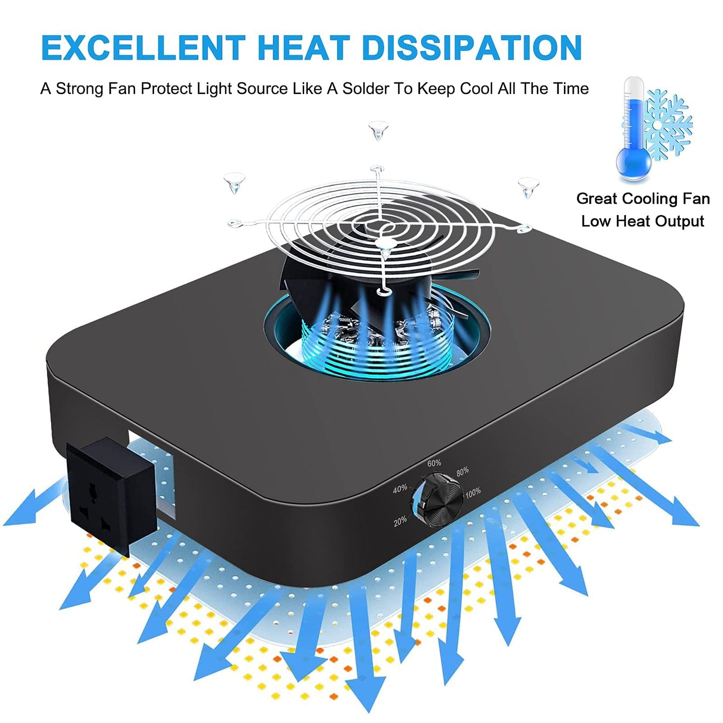 Niello QB1000 LED Pflanzenlampe with dimmable, LED Grow Lampe Vollspektrum, Hohem PPFD und IR Grow Light Wachstumslampe für 2x2ft Innen Wachsen Zelt Samen Knospe Pflanze Gemüse und Blume