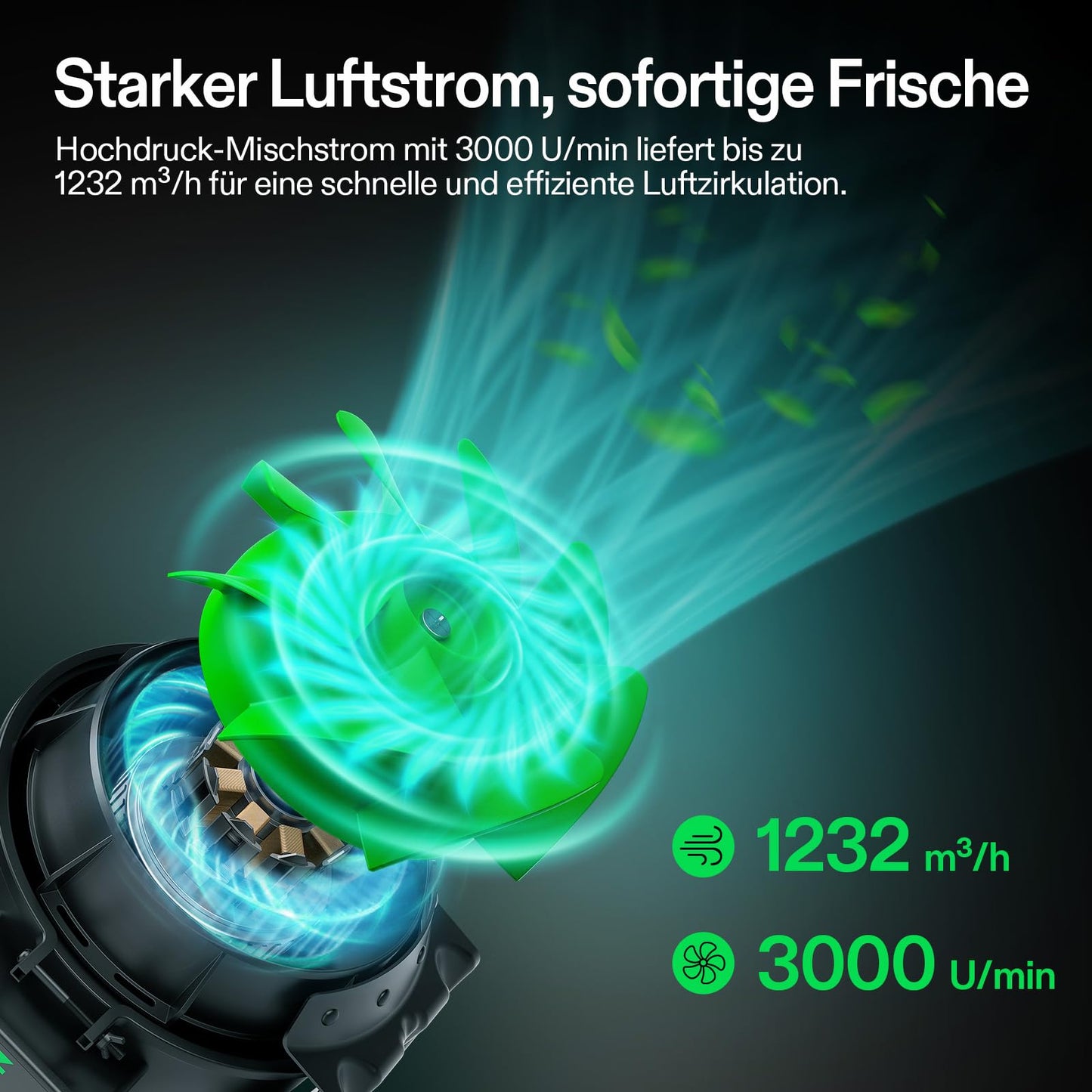 VIVOSUN Smart Rohrventilator 100mm/Abluftset AeroZesh G4 mit GrowHub E42A+, Temperatur- & Feuchtigkeitsregler, WiFi/App-Fernsteuerung, Aktivkohlefilter und Schlauch für Growzelte und Hydrokultur