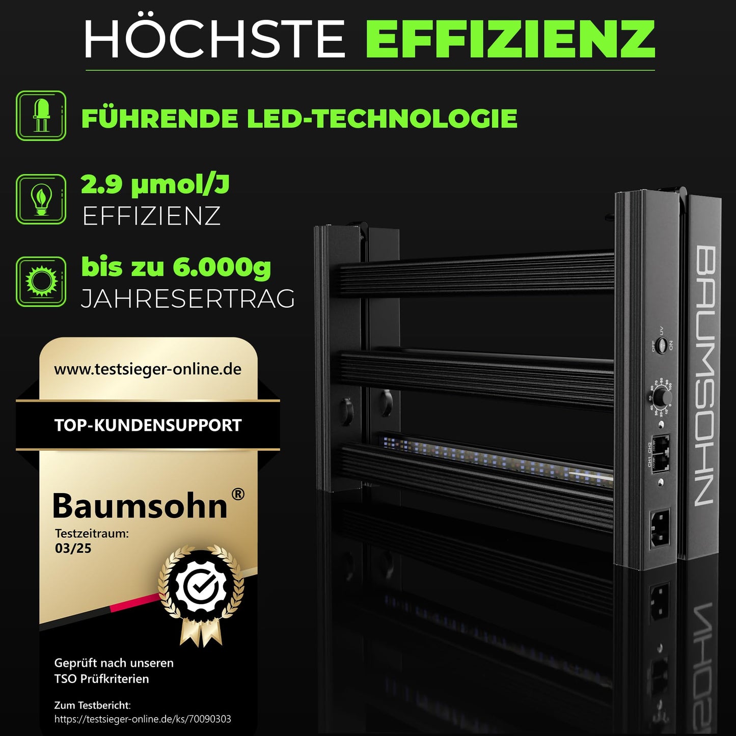 ProLine GL1000W Vollspektrum LED Grow Light Pflanzenlampe mit LED Technologie Pflanzenlicht dimmbar mit 5 Jahre Herstellergarantie