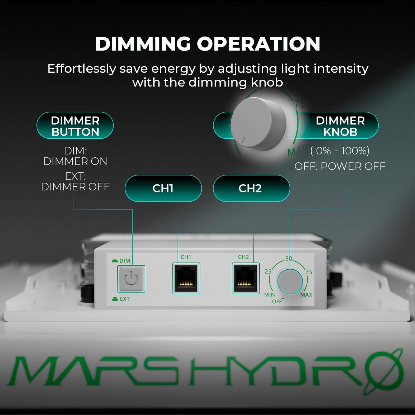 Mars Hydro Growzelt Komplettset,Upgraded TS600 Dimmbare Grow Lampe,60X60X140cm 1680D Hoch Reflektierend Mylar Grow Box Komplettset,mit 4" 205 CFM Ruhiges und Effizientes Belüftungssatz,10-Gang-Lüfter