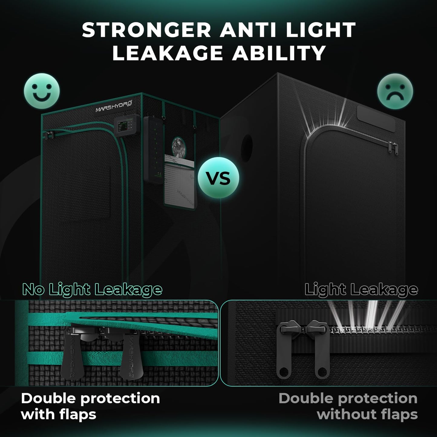 MARS HYDRO Growzelt 120x120x200cm,Indoor Grow Tent Reflektierende Mylar Zuchtzelte Hydrokultur,abnehmbaren Boden Tablett,für Pflanzen wachsen Raum