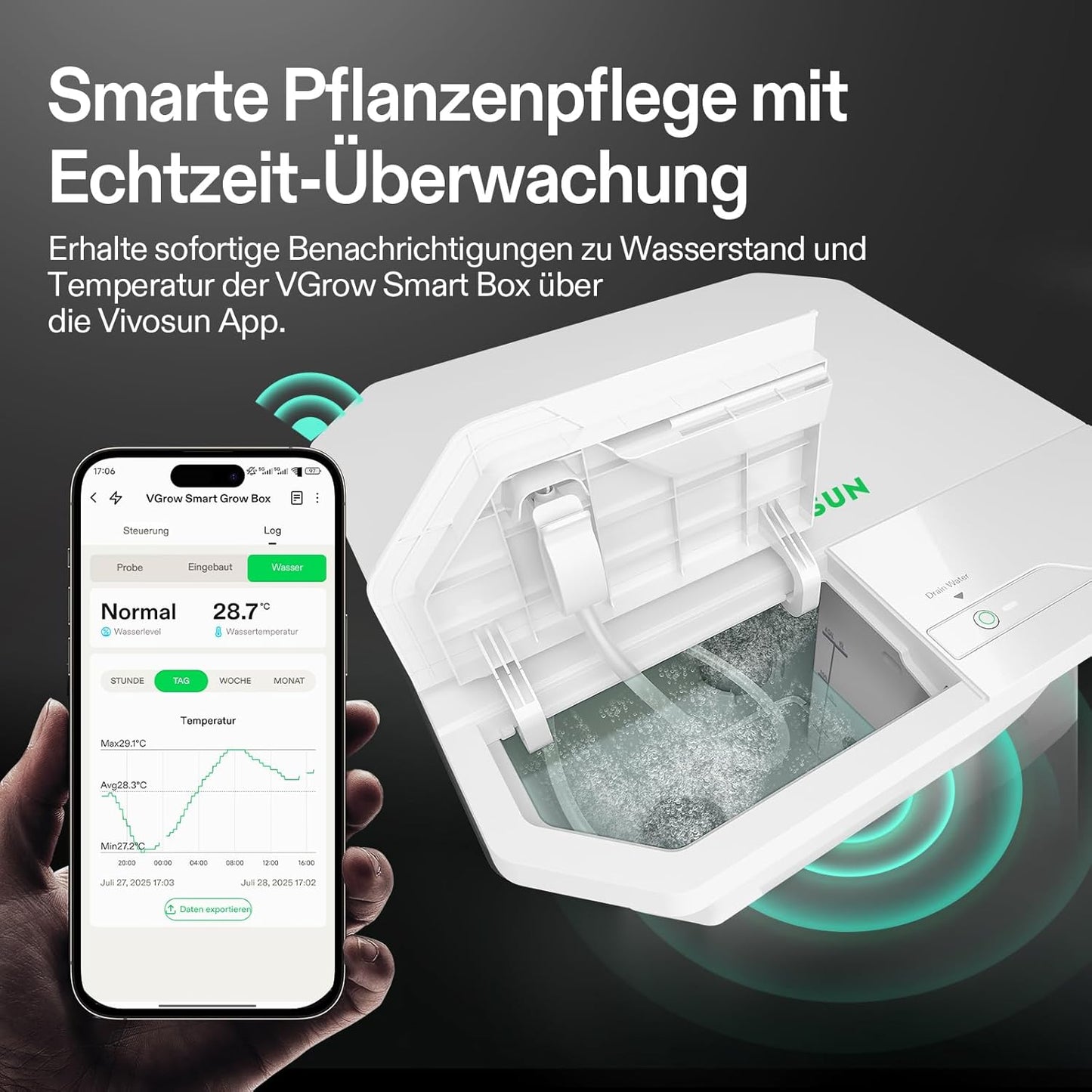 VGrow All-in-One Smart Grow Box, Professionelles System mit Samsung LM301H EVO Grow Lampe, Fortschrittliches Zirkulations- und Ventilationssystem, Bewässerung, Nährstoffzufuhr für Indoor-Hydroponik