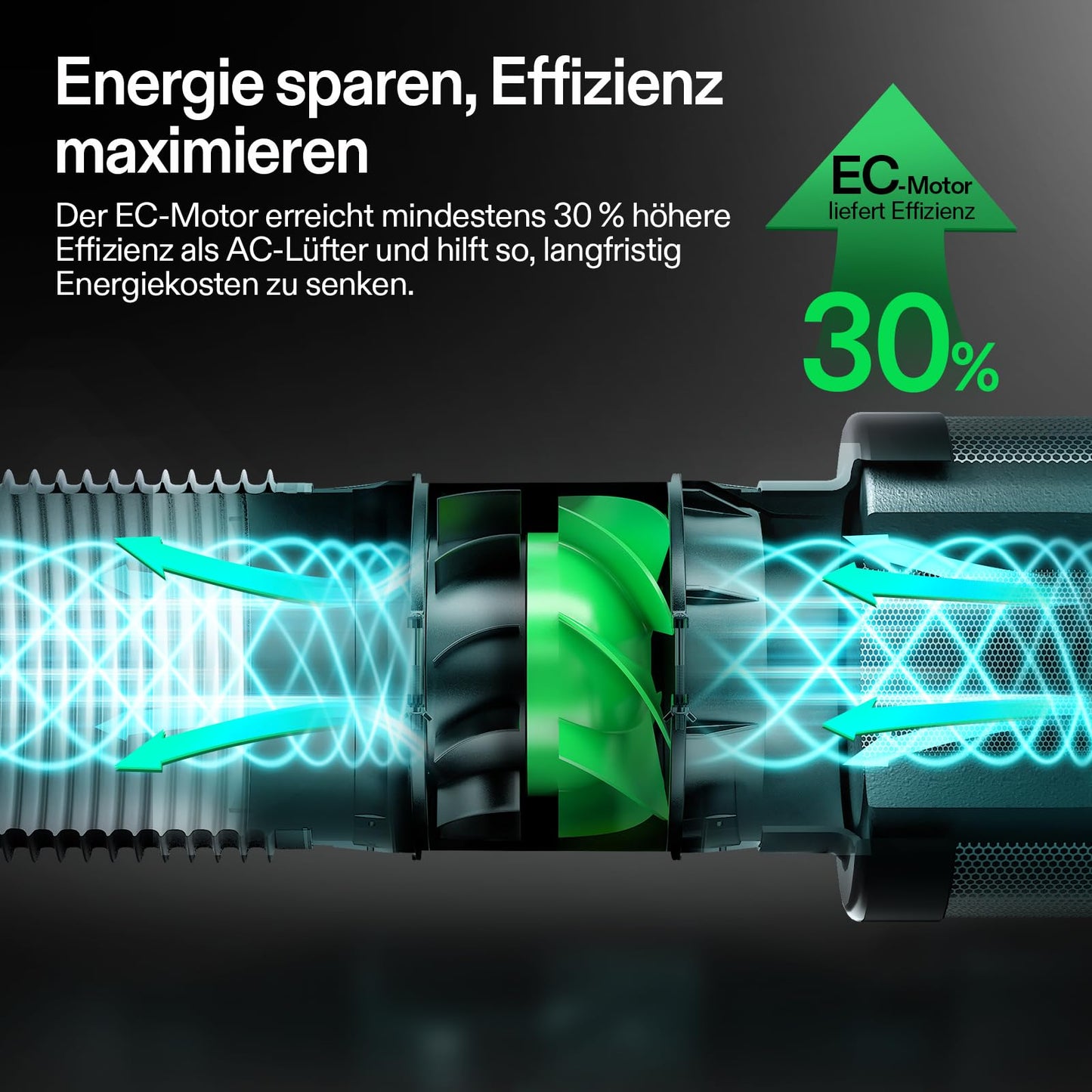 VIVOSUN Smart Rohrventilator 100mm/Abluftset AeroZesh G4 mit GrowHub E42A+, Temperatur- & Feuchtigkeitsregler, WiFi/App-Fernsteuerung, Aktivkohlefilter und Schlauch für Growzelte und Hydrokultur